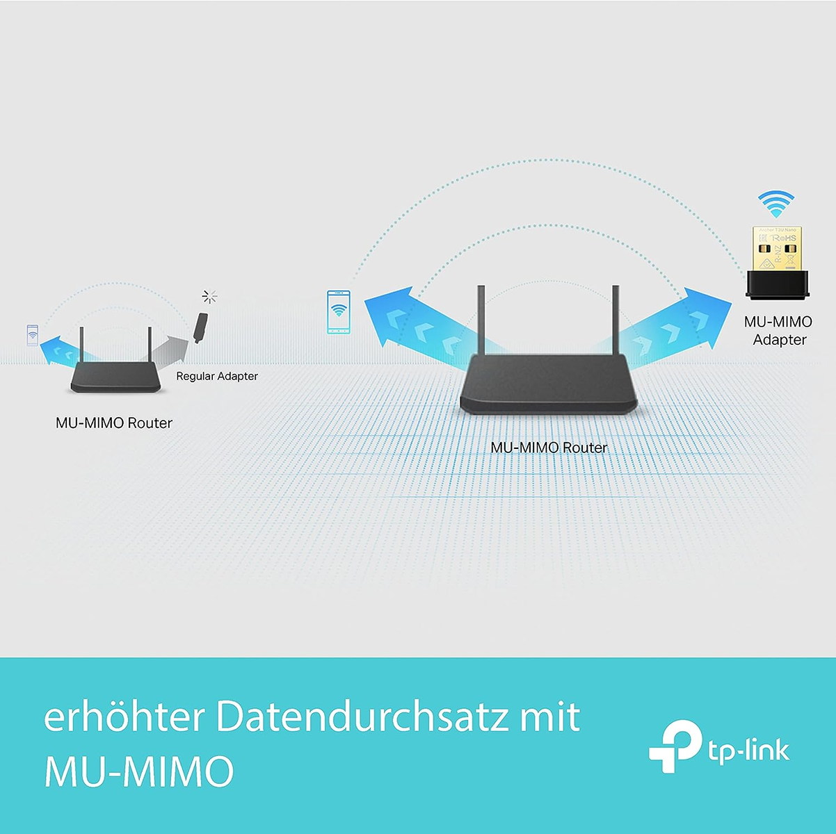 Diagramma di un router e adattatori che trasmettono dati con frecce blu.
