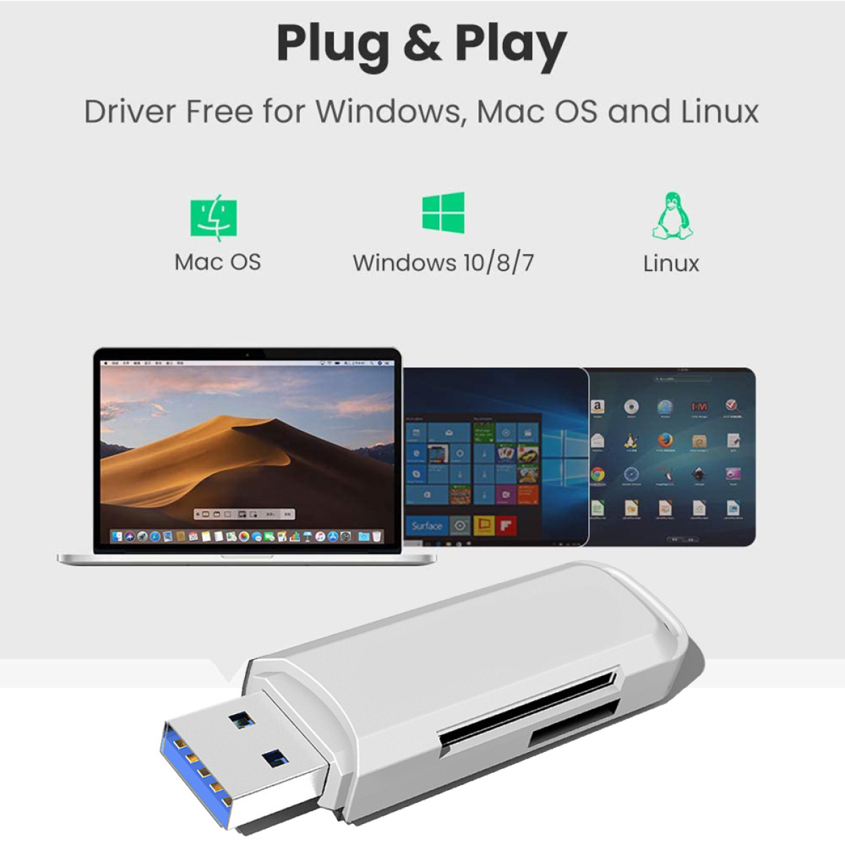 Weißer USB-Kartenleser mit USB-Anschluss, Mac OS-, Windows- und Linux-Symbolen auf weißem Hintergrund.