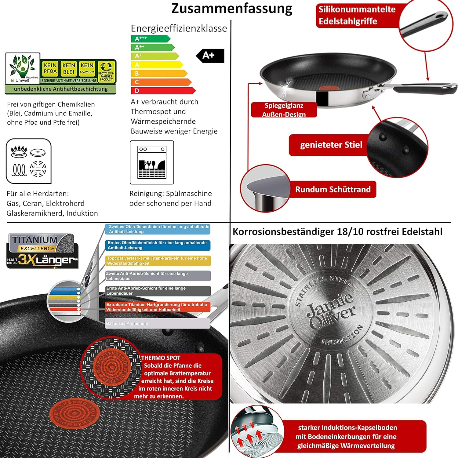 Diagramm einer Edelstahlpfanne mit Details zu Eigenschaften und Materialien.