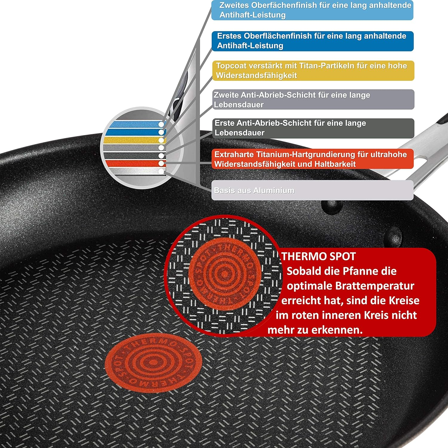 Instrucciones de uso Jamie Oliver, Set 3 sartenes, 20/24/28 cm E304S344