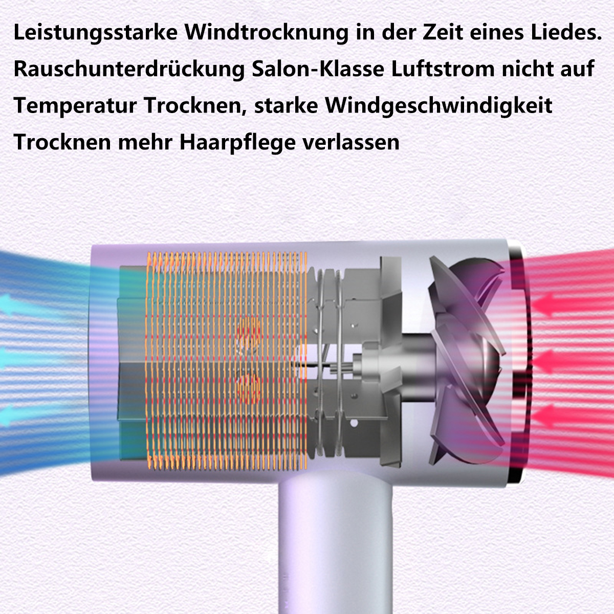 Diagramm der internen Komponenten eines Haartrockners mit Pfeilen, die den Luftstrom und Farbverläufe zeigen.