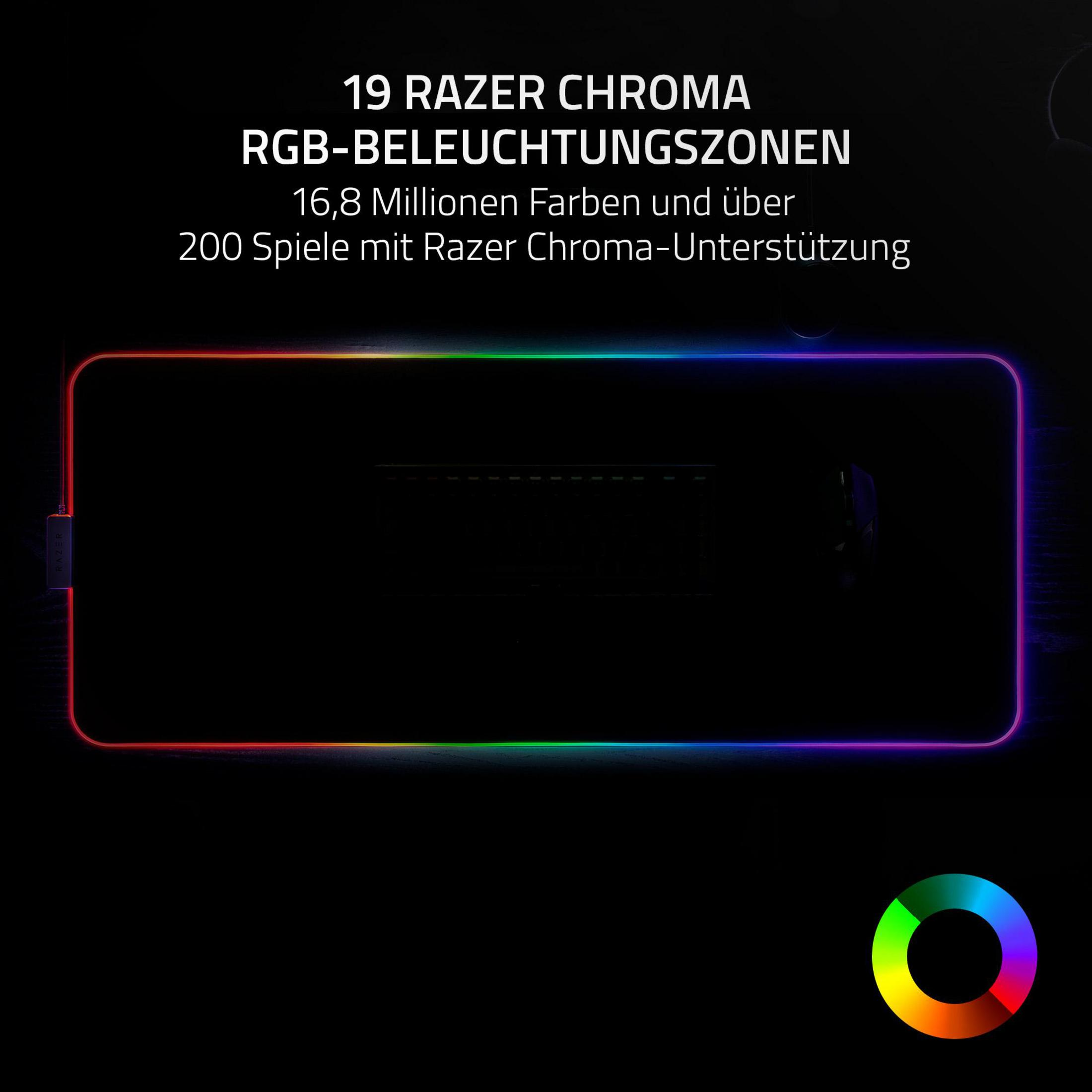 Czarna podkładka pod mysz dla graczy z kolorową obwódką świetlną RGB i tekstem: 19 stref Razer Chroma RGB.
