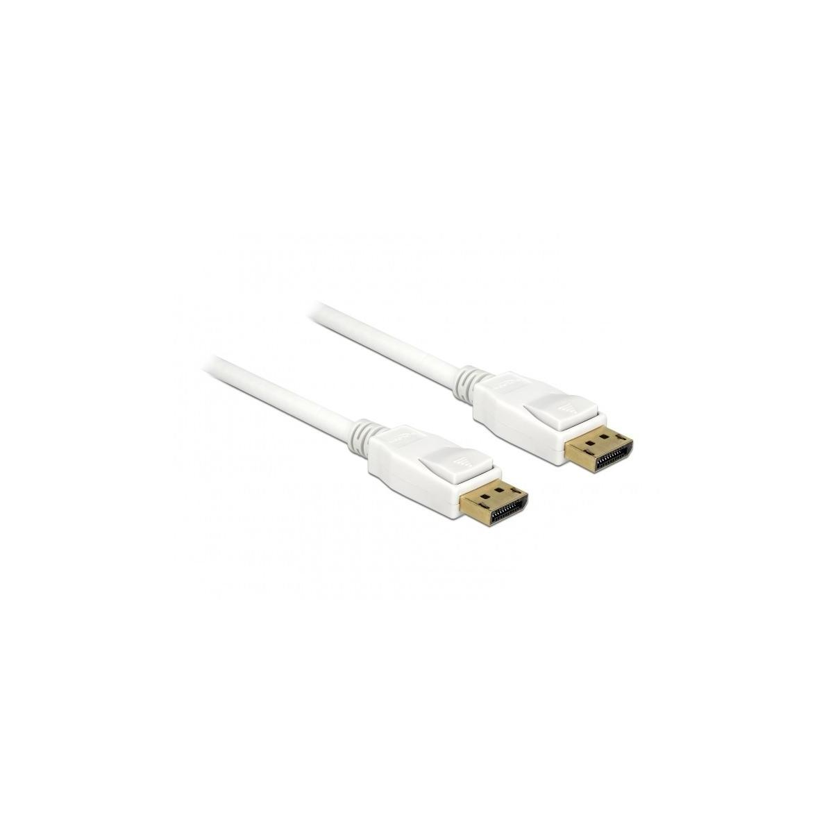 Dwa białe kable DisplayPort ze złotymi złączami, białe tło.