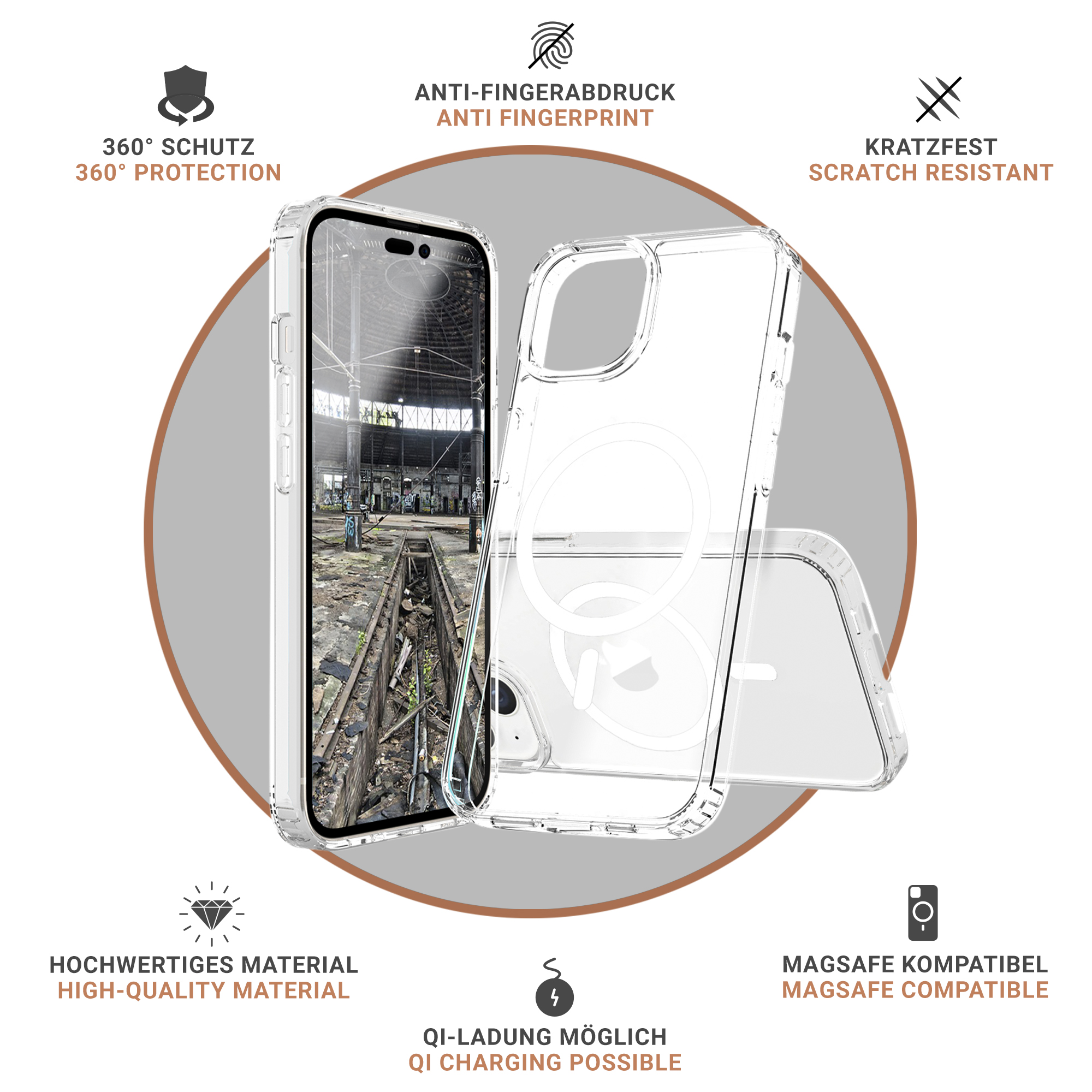Eine transparente Handyhülle mit einem Telefon. Merkmale sind Schutzsymbole und ein Logo.