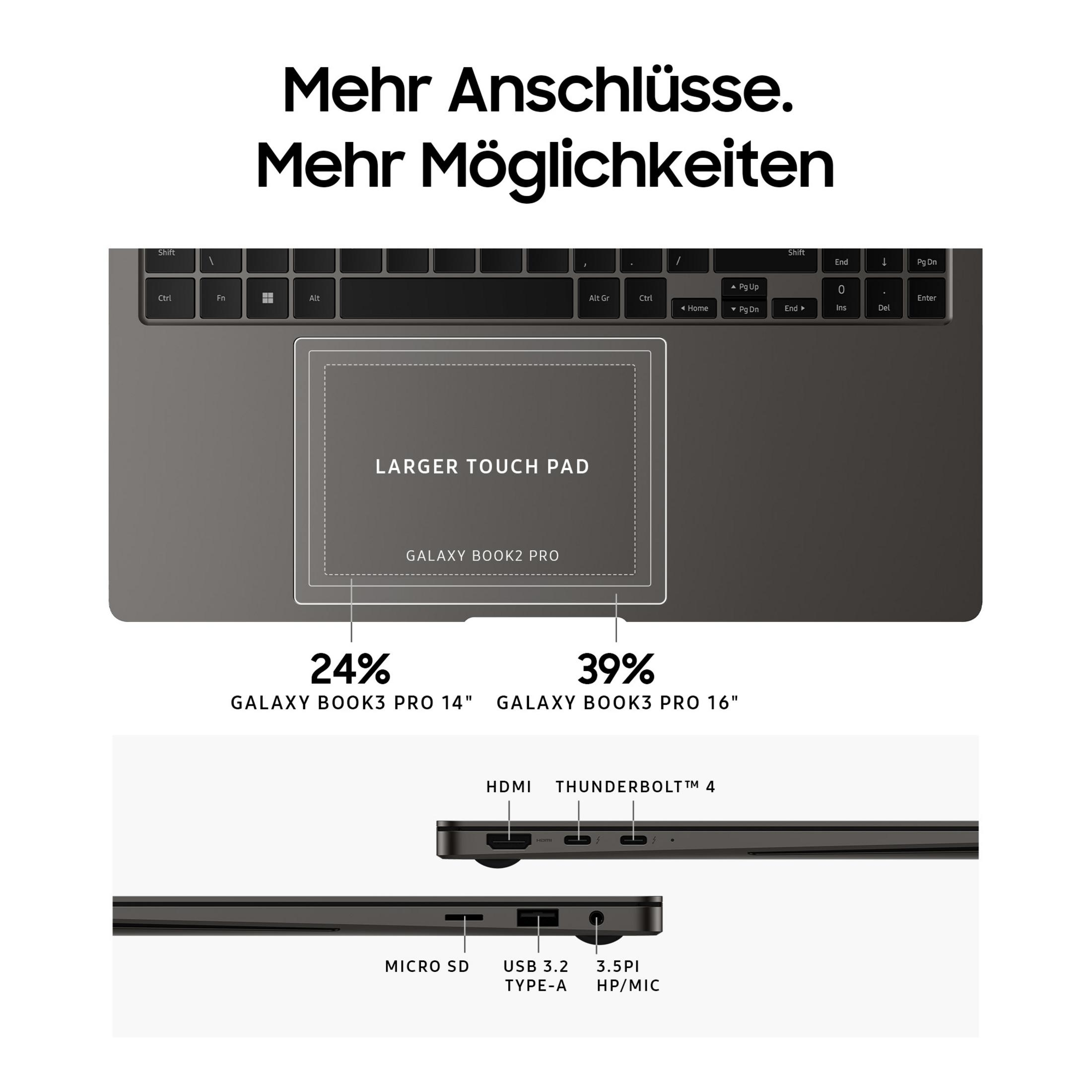 Eine Laptop-Tastatur und Anschlüsse. Text weist auf ein größeres Touchpad und mehrere Anschlussoptionen hin.