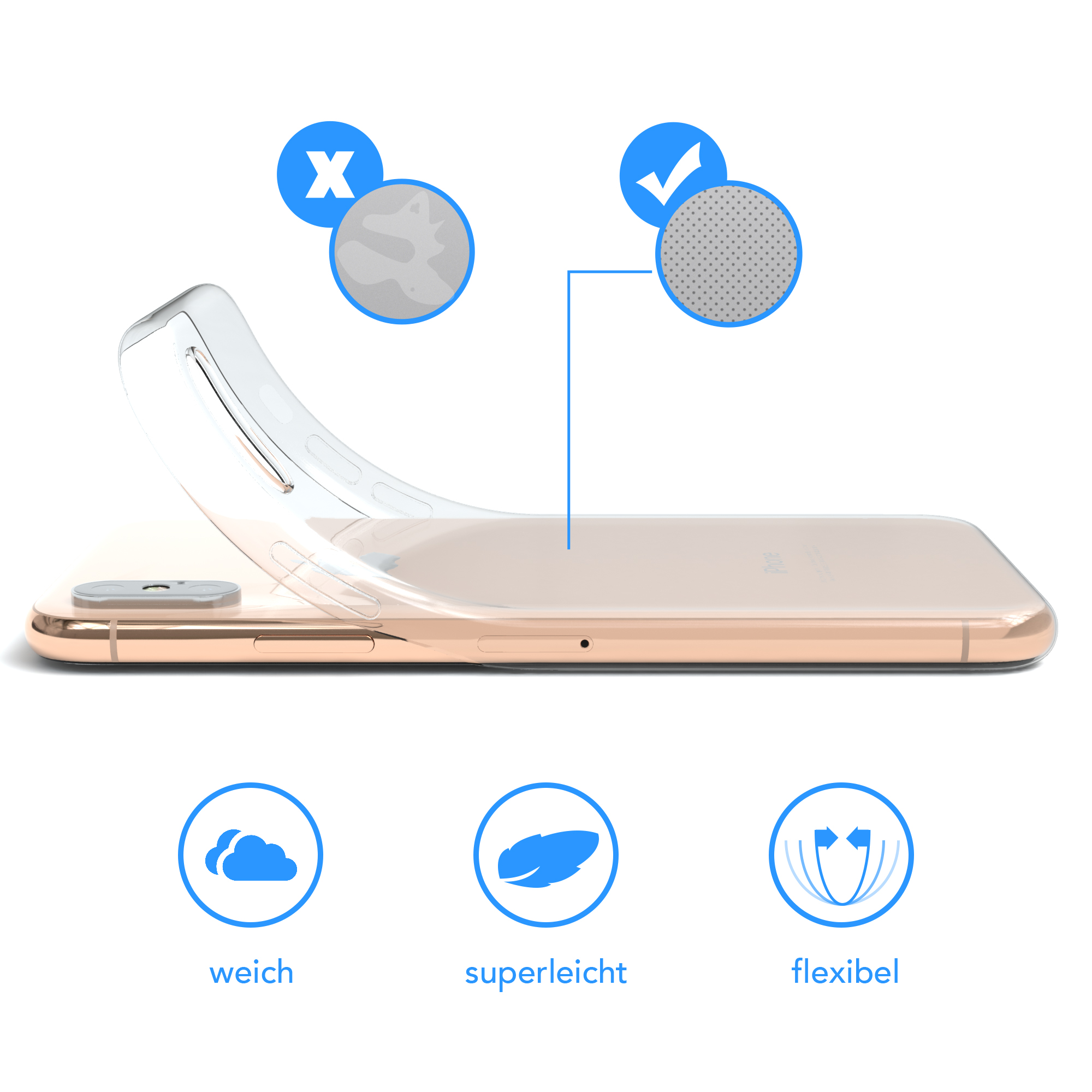 Eine transparente Handyhülle auf einem goldenen iPhone. Diagramme zeigen, dass die Hülle weich, leicht und flexibel ist.