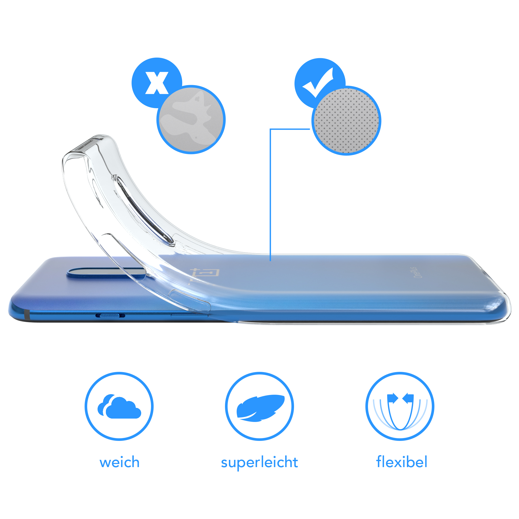 Transparente Handyhülle auf blauem Telefon. Grafiken zeigen Staubbeständigkeit, Griffigkeit und Flexibilität.