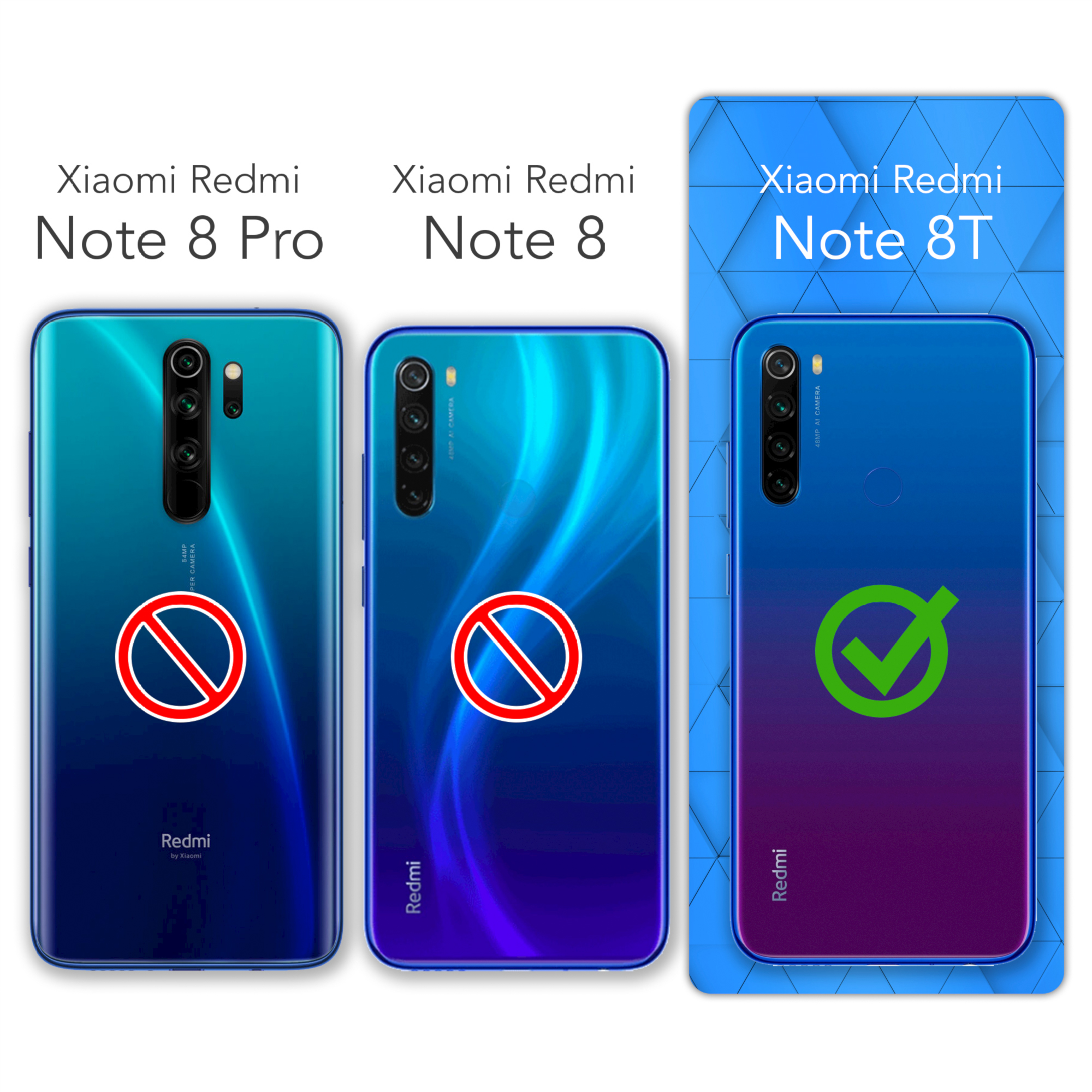 Drei Xiaomi Redmi Note-Telefonrückseiten. Note 8 Pro, Note 8 (durchgestrichen), Note 8T (grünes Häkchen).