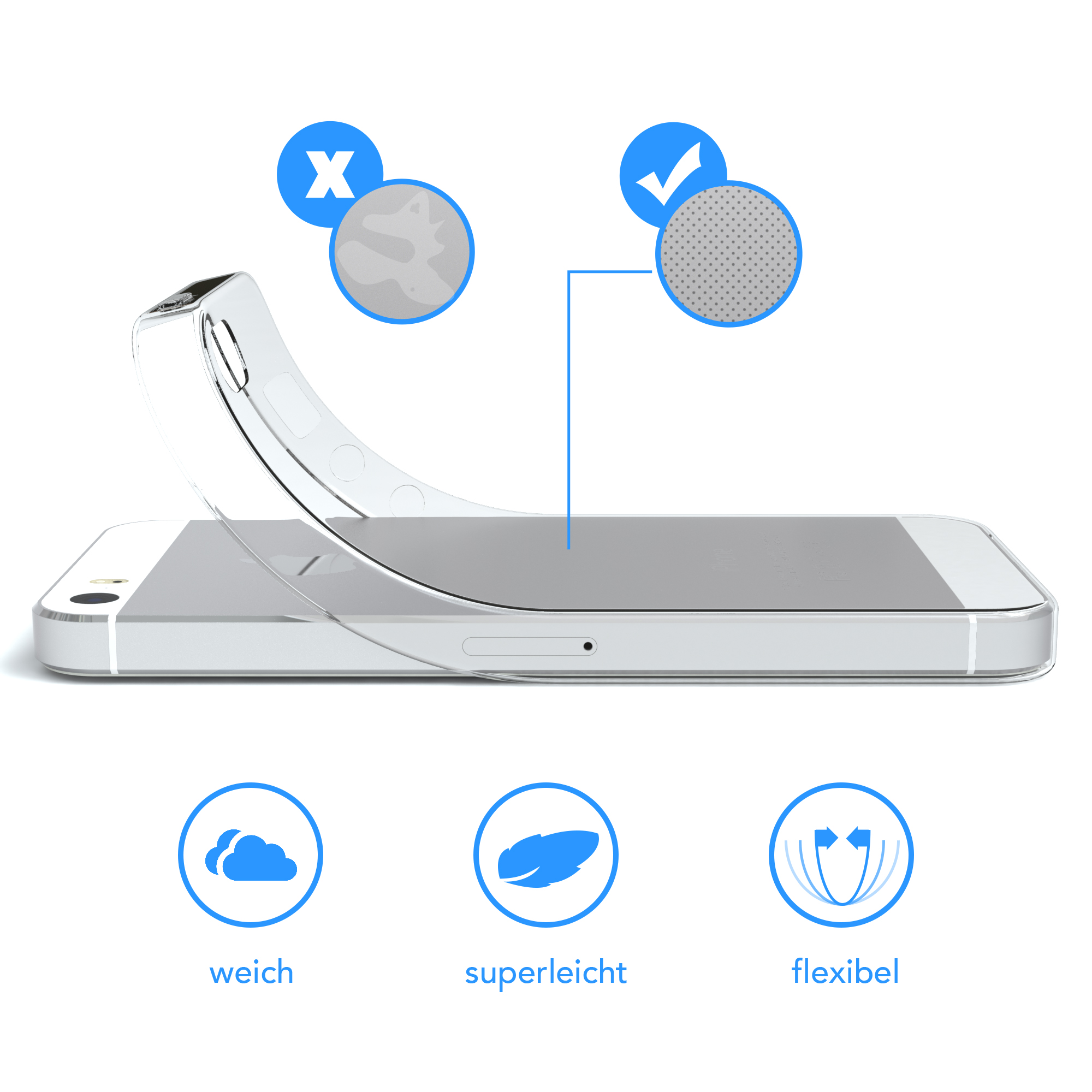 Eine Handyhülle mit Telefon. Demonstriert Flexibilität und Schutz mit Symbolen.