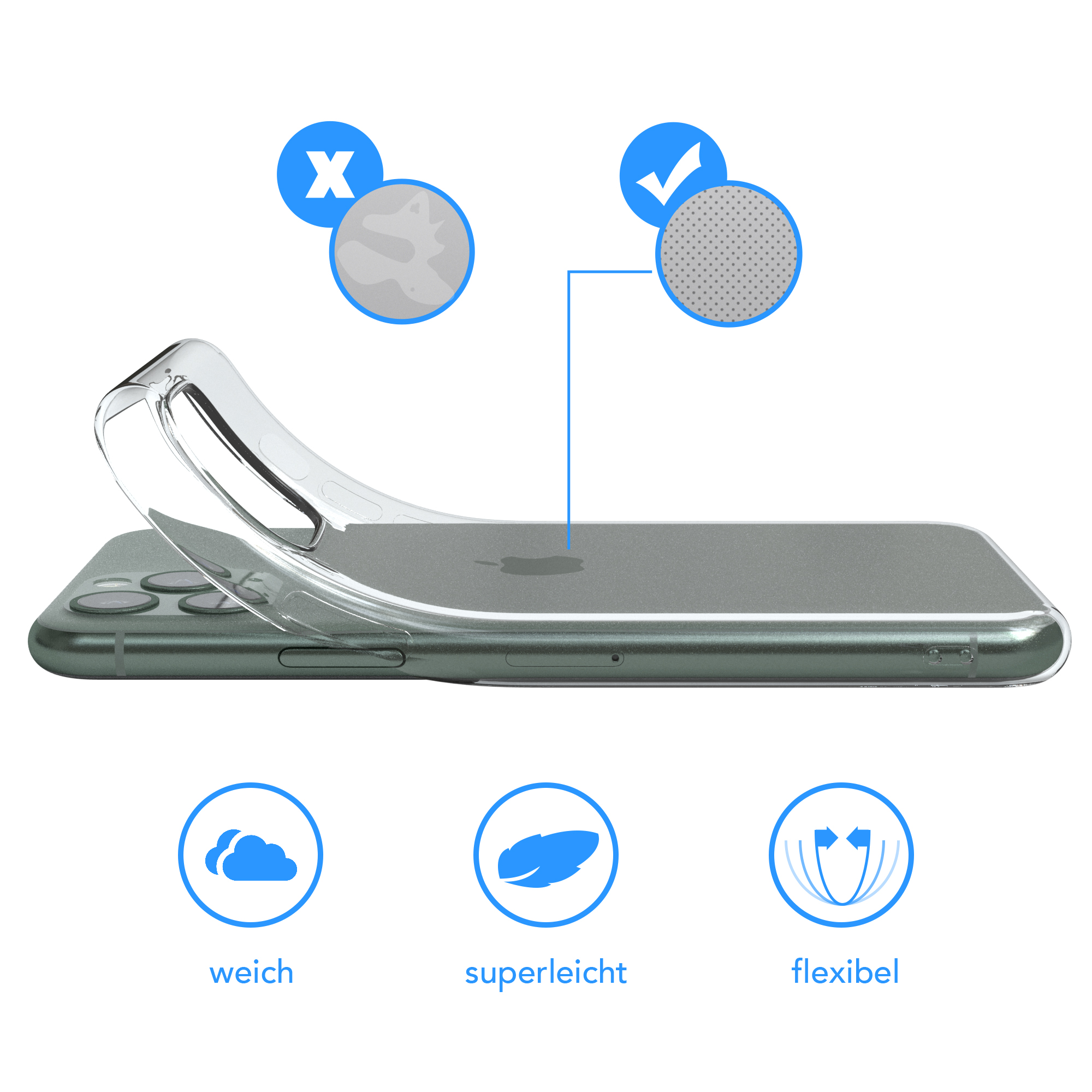 Transparente Handyhülle auf einem Handy, mit Symbolen für weich, leicht und flexibel.