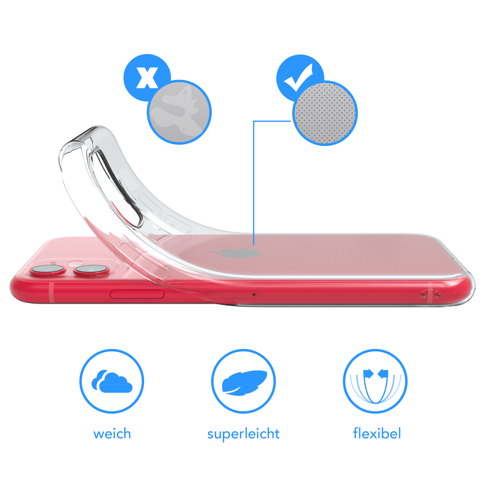 Transparente Handyhülle über einem roten Telefon. Die Hülle hat Symbole, die Funktionen angeben.