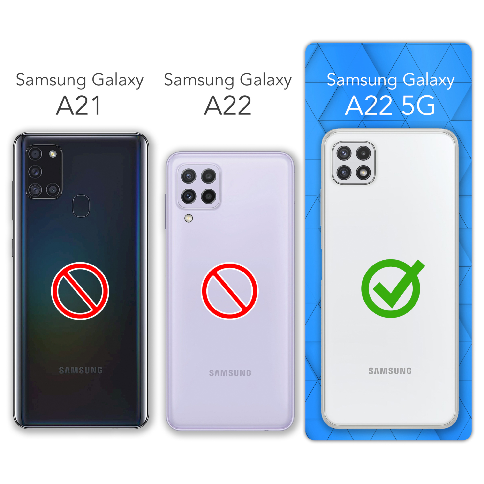 EAZY CASE Slimcover 5G, Clear, Backcover, A22 Samsung, Durchsichtig Galaxy