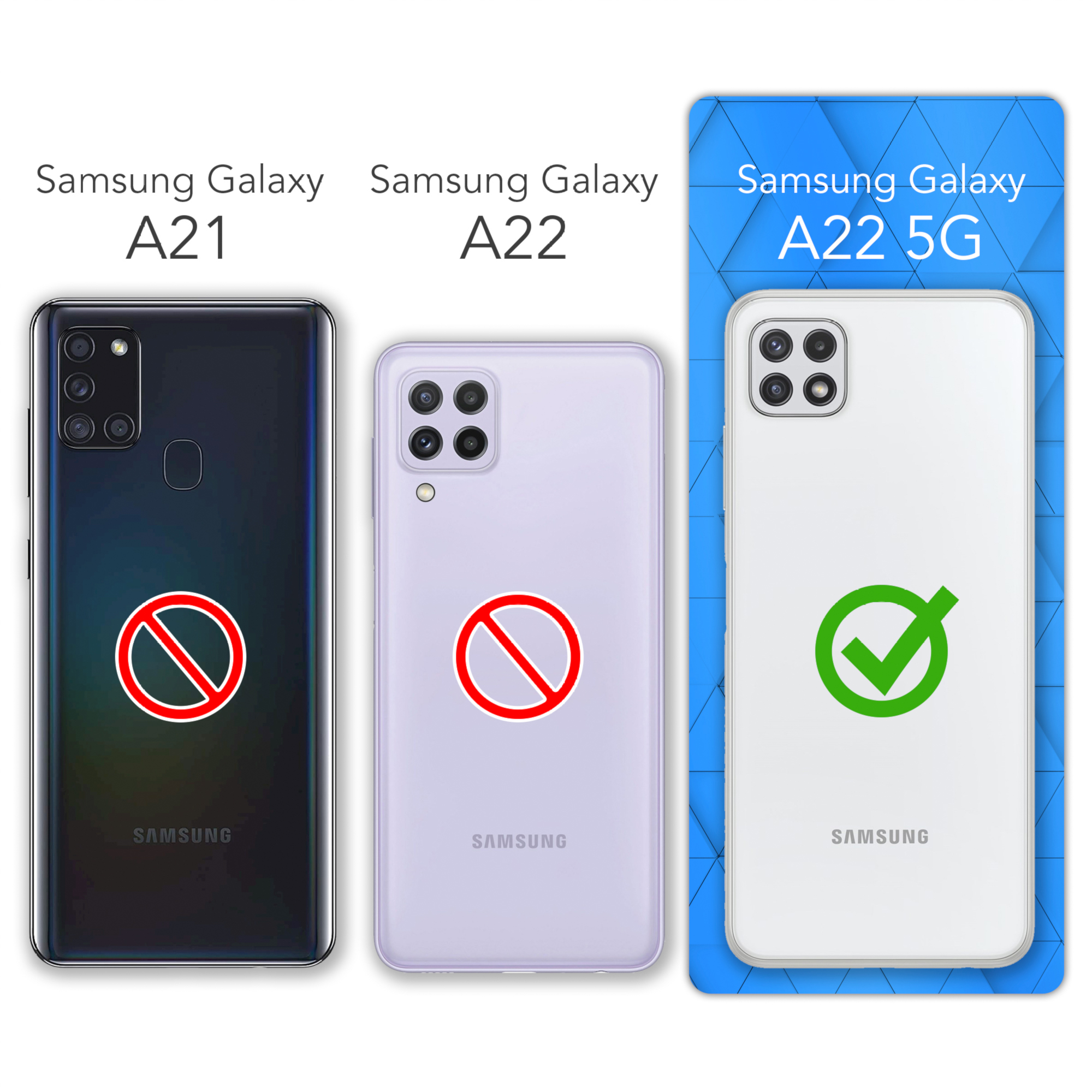 Vergleich von Samsung Galaxy A21, A22 und A22 5G Telefonen, der Kompatibilität zeigt.