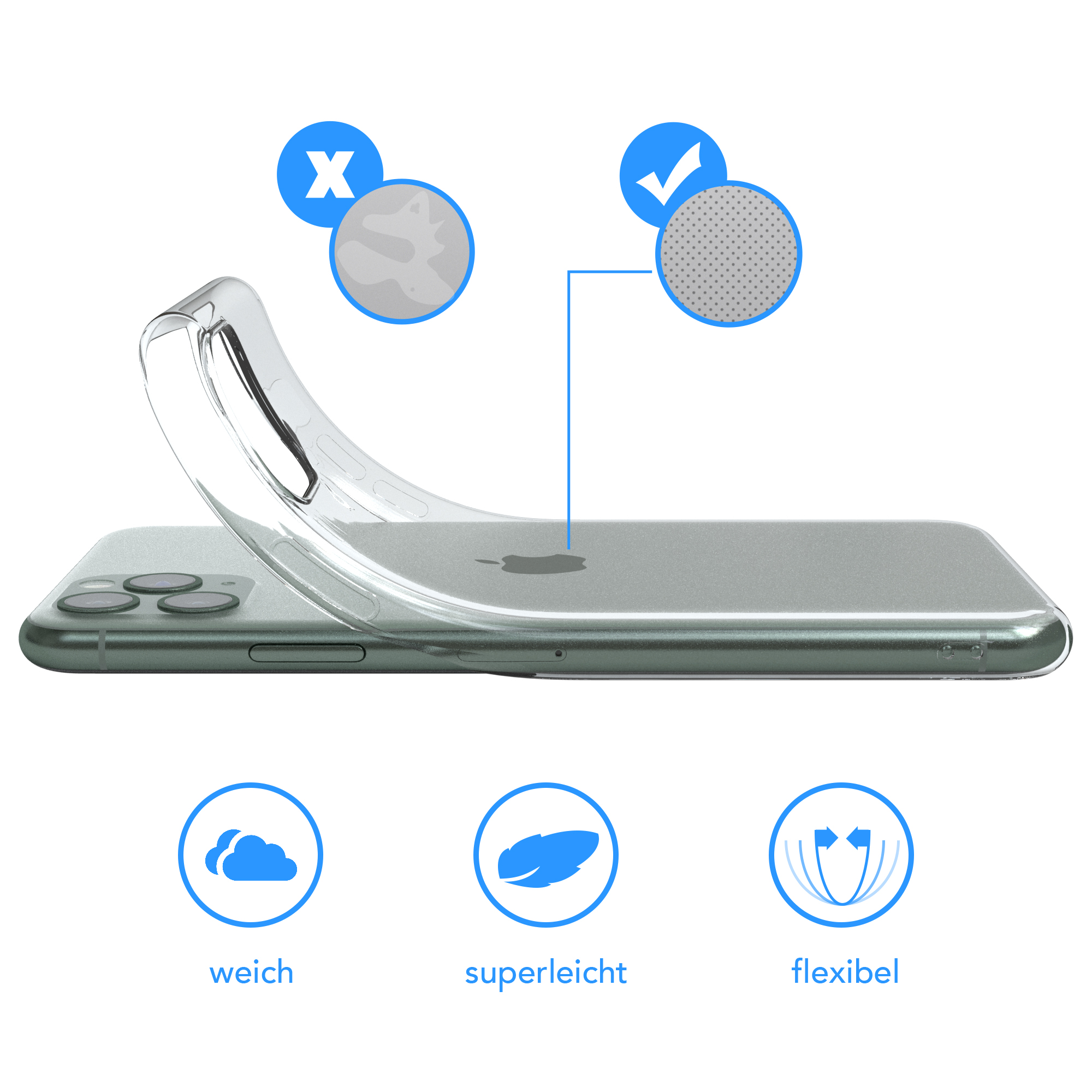 Eine transparente Handyhülle über einem Telefon. Es gibt Symbole für weiche, superleichte und flexible Eigenschaften.