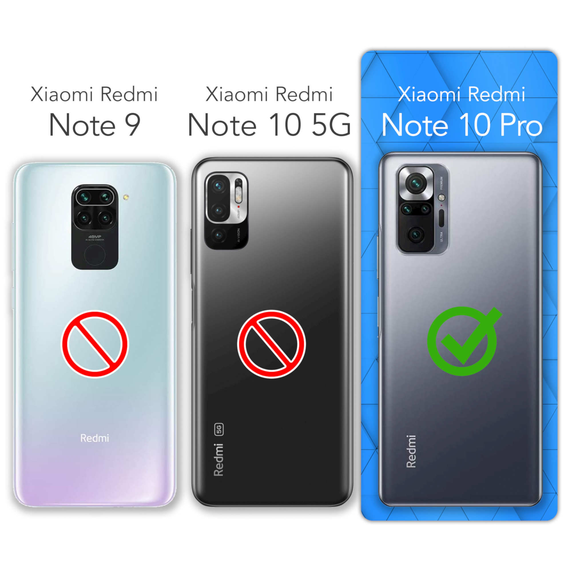 Drei Telefone, wobei das Redmi Note 10 Pro ein Häkchen hat. Die anderen beiden haben ein rotes X.
