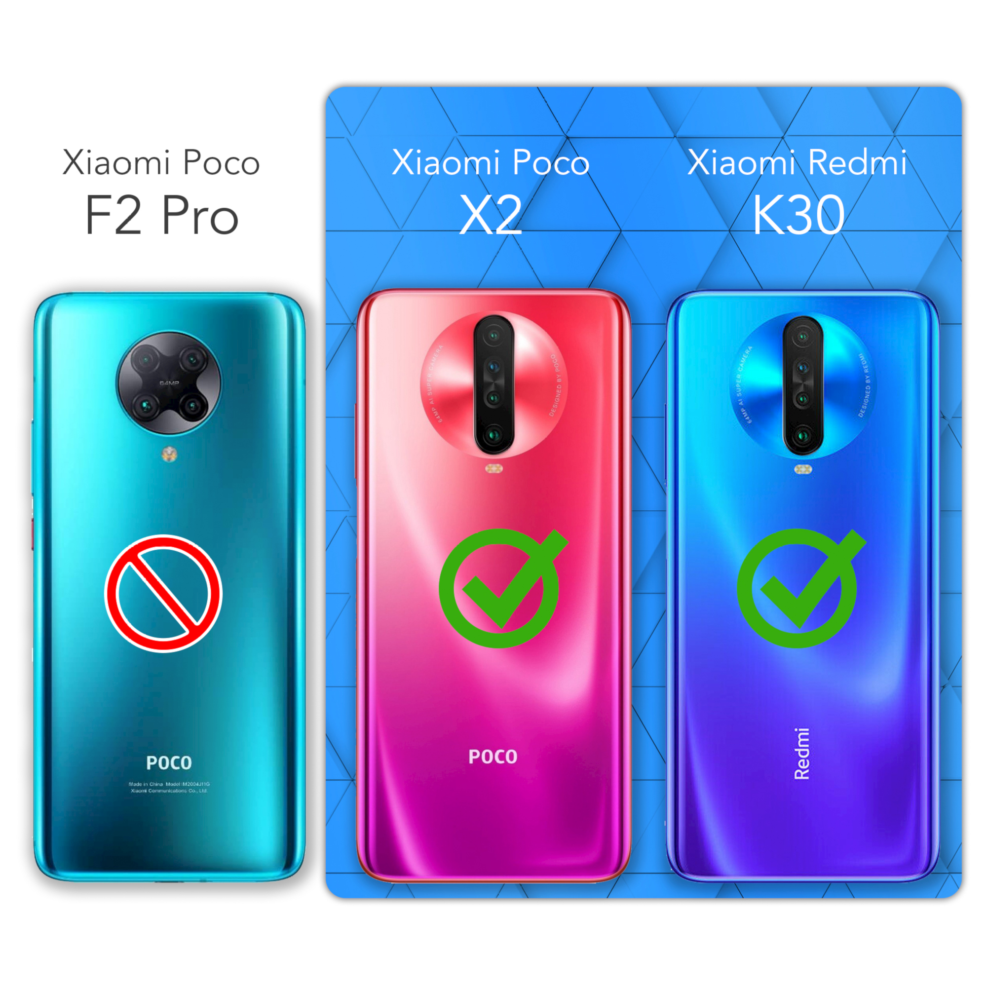 Drei Telefone. Xiaomi Poco F2 Pro mit Verbotsschild. Poco X2 mit Haken. Xiaomi Redmi K30 mit Haken.
