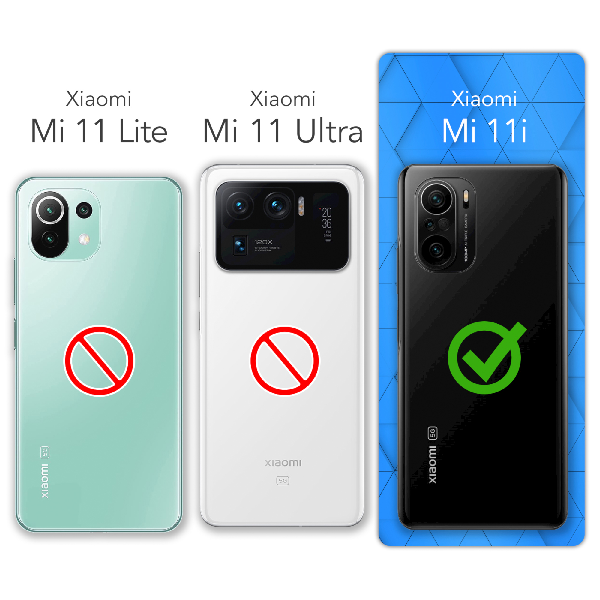 Vergleich von drei Xiaomi-Telefonen mit Hülle.