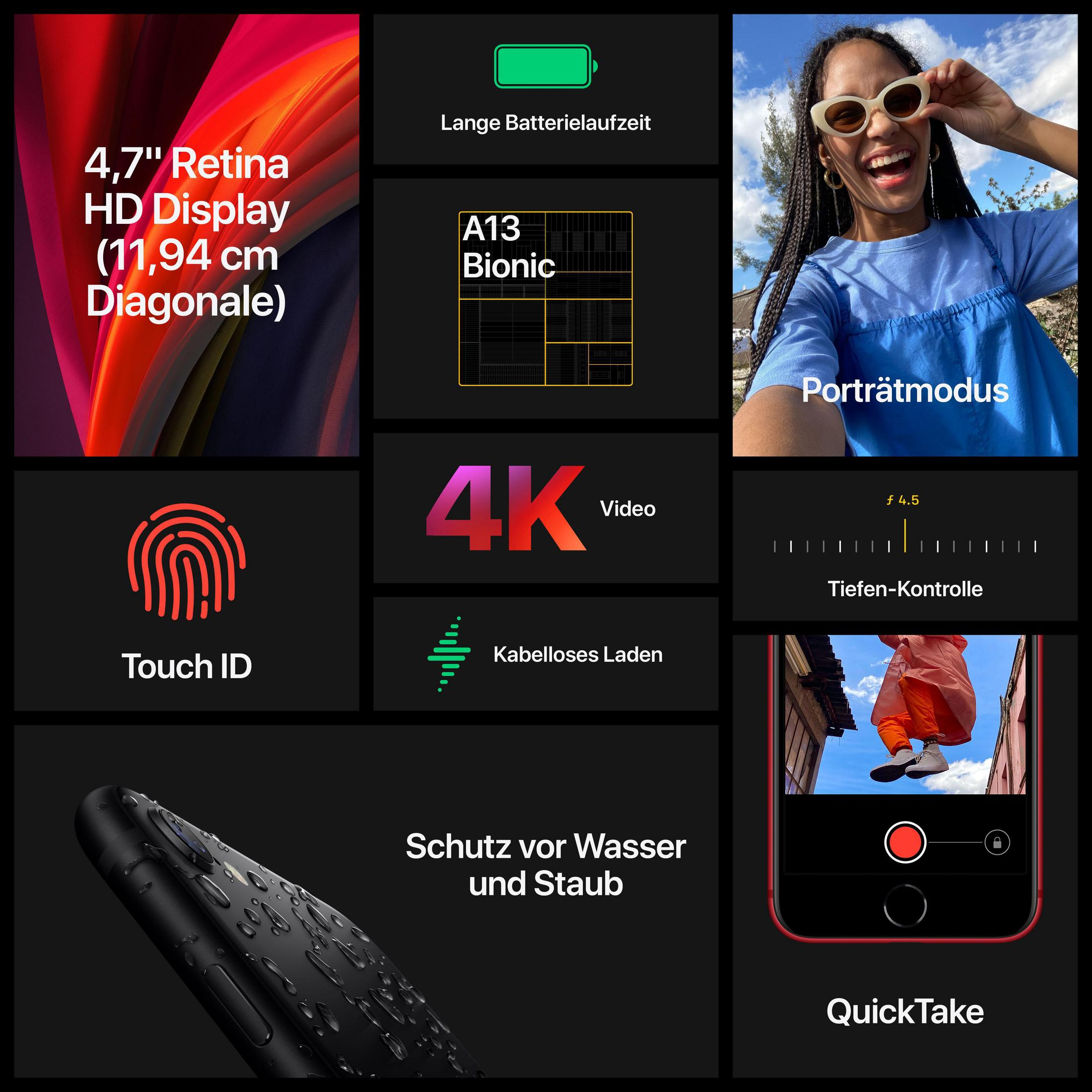 Infografika czarnego smartfona z funkcjami, w tym wideo 4K, Touch ID i odpornością na wodę.