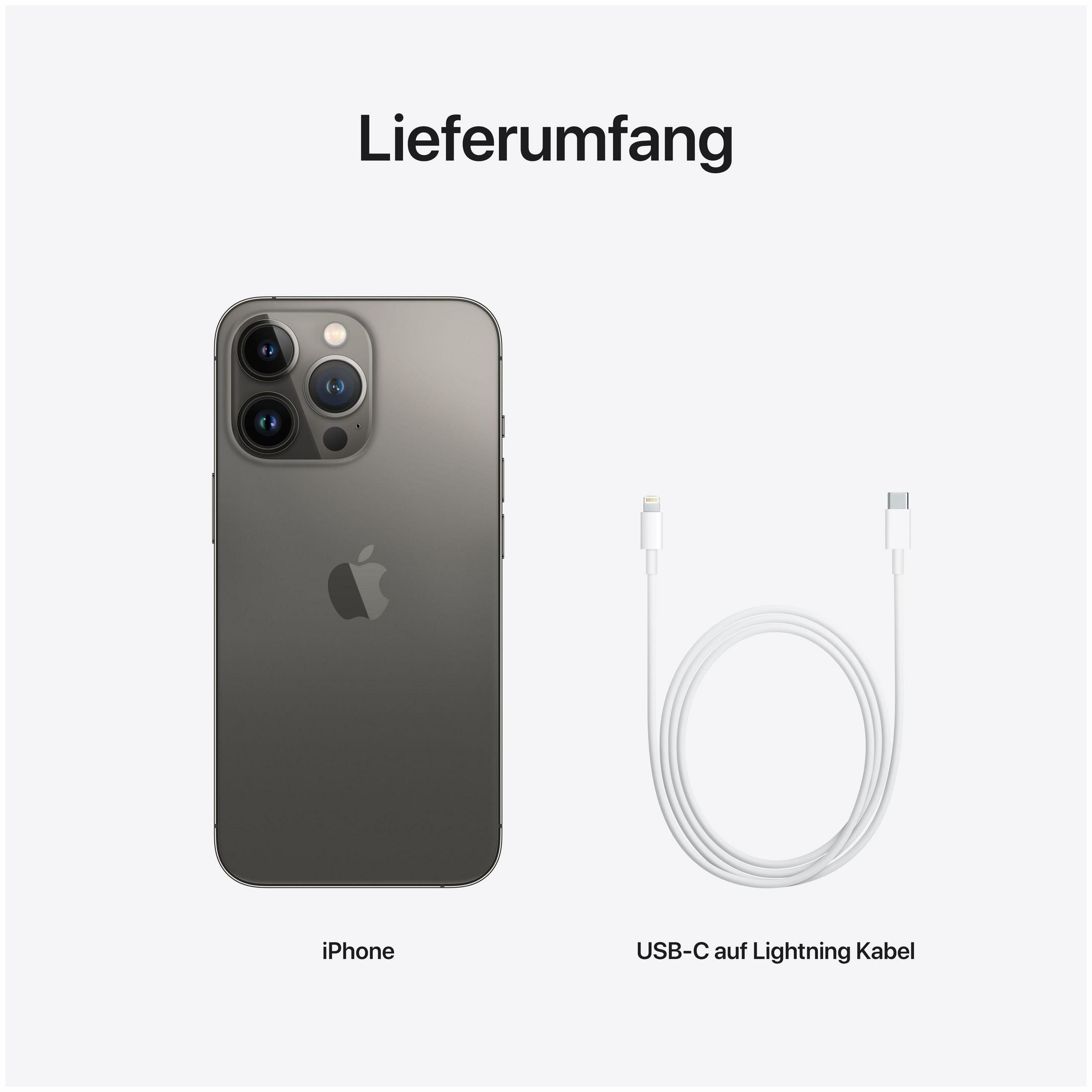 iPhone i kabel USB-C do Lightning na białym tle. Tekst: Lieferumfang.