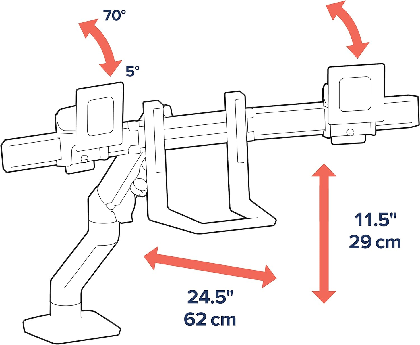 A monitor arm, black and white, with dimensions and angles indicated by arrows.