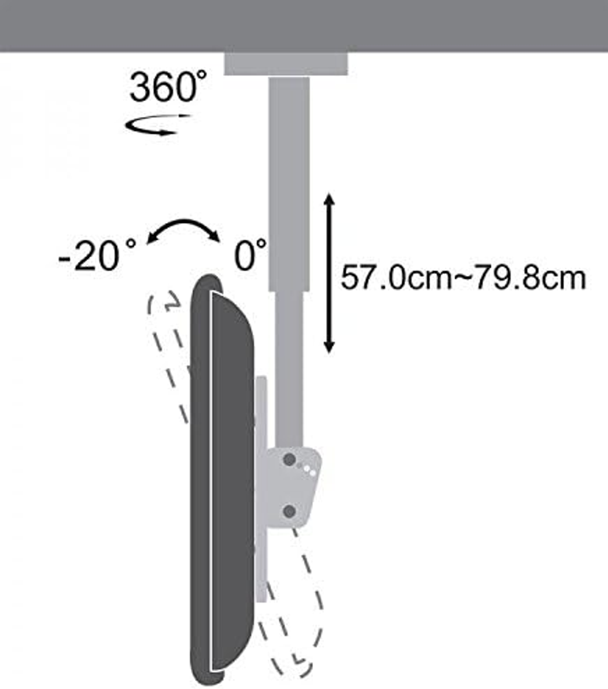 Diagramm einer TV-Halterung mit Neigungs- und Schwenkgraden, mit einem Dimensionsbereich.