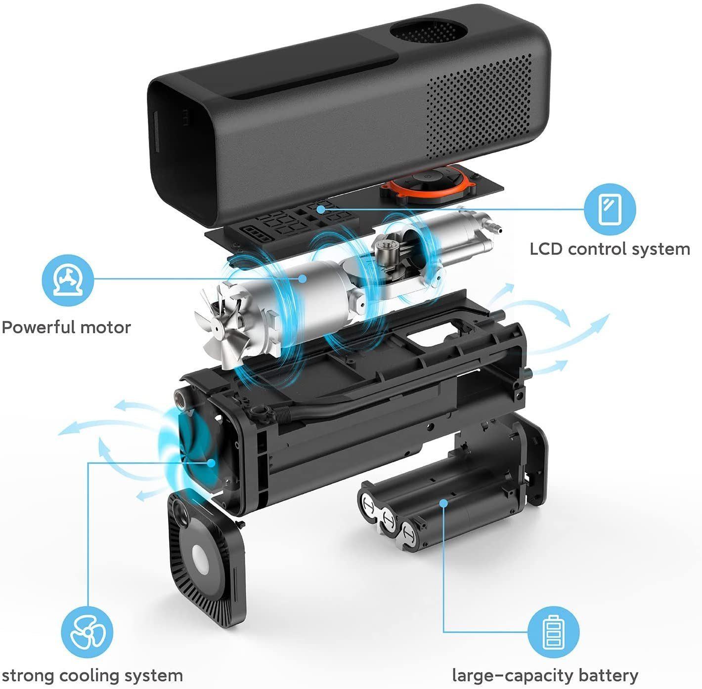 LINGDA Elektrische Luftpumpe, 150 PSI wiederaufladbarer Auto, für Fahrrad, tragbarer Bälle Luftkompressor Pumpe