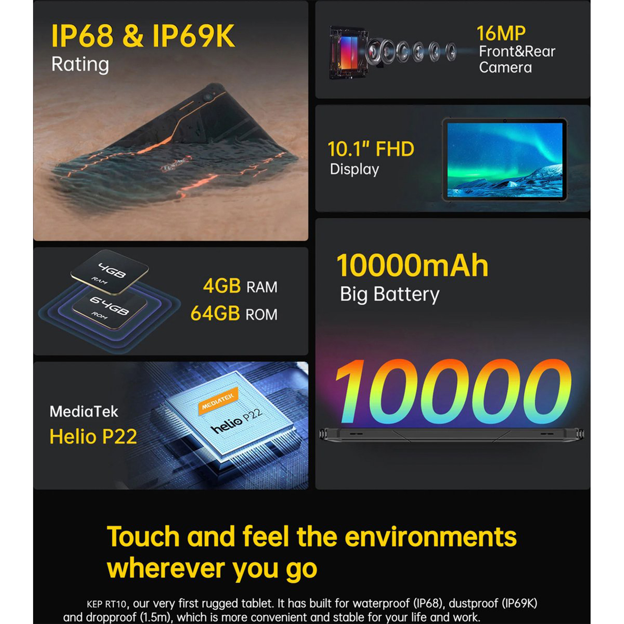 Ein Tablet mit Diagrammen, die Funktionen wie einen 10000mAh Akku und eine 16MP Frontkamera zeigen.