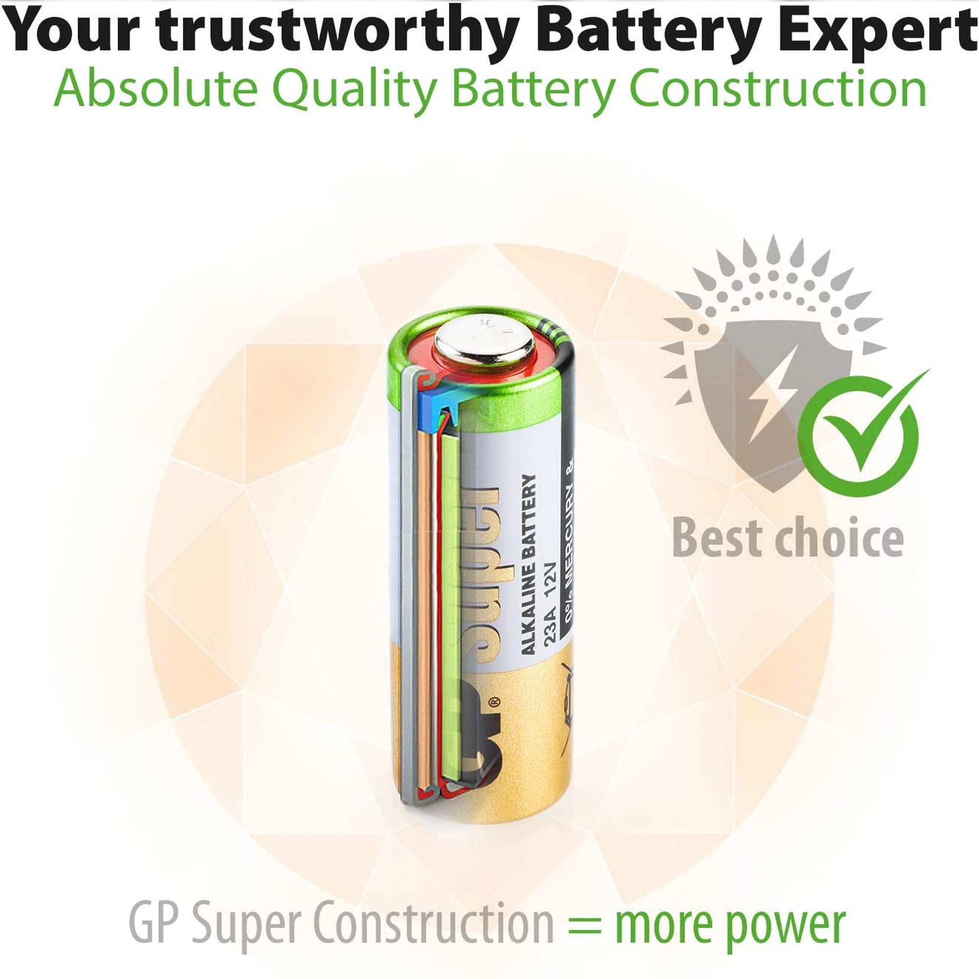 Batterie mit Schnittansicht, die das Innere zeigt, Text lautet 'Alkaline Battery'.
