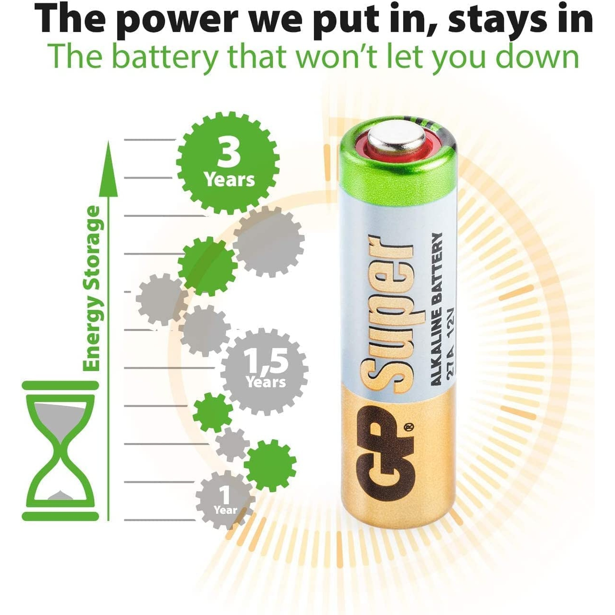 Bateria GP Super AA z zielono-złotą etykietą, wskaźnikiem żywotności i tekstem: 'Moc, którą wkładamy, pozostaje w środku'.