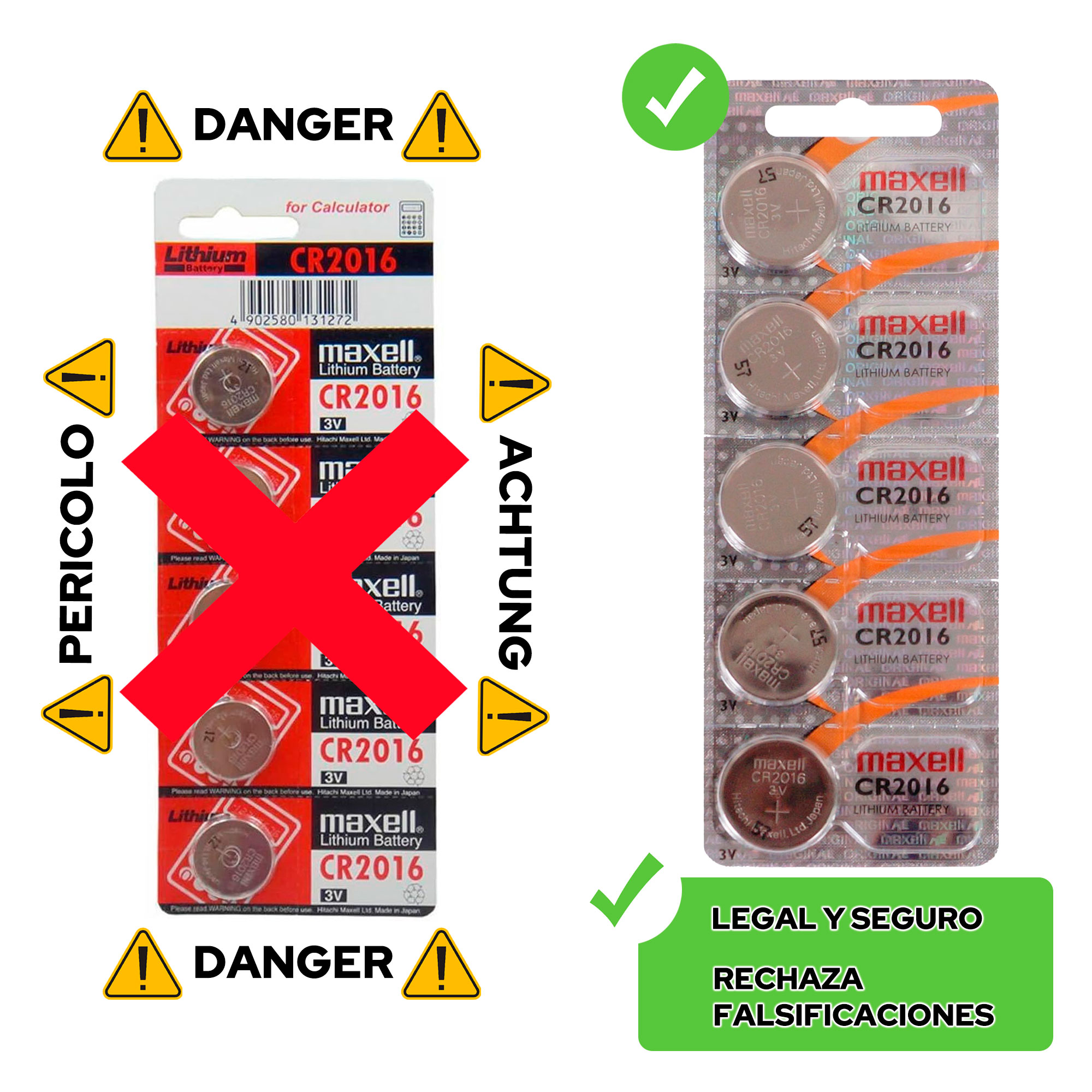 Obraz przedstawiający bezpieczne i niebezpieczne baterie. Zielone haczyki dla bezpiecznych, czerwony krzyż dla niebezpiecznych i znaki ostrzegawcze.