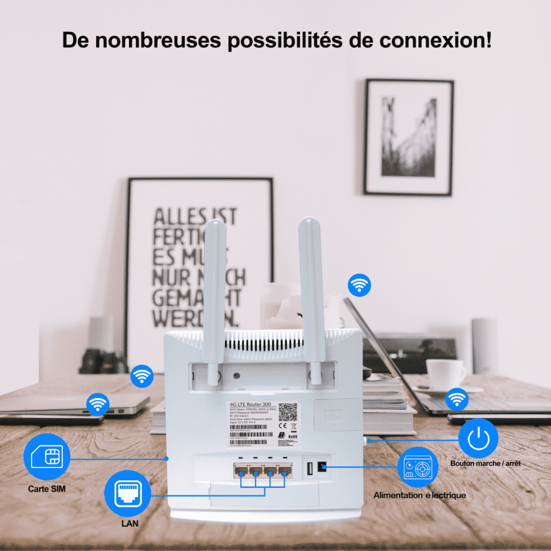 Biało-niebieski router z antenami i ilustracjami połączeń i funkcji.