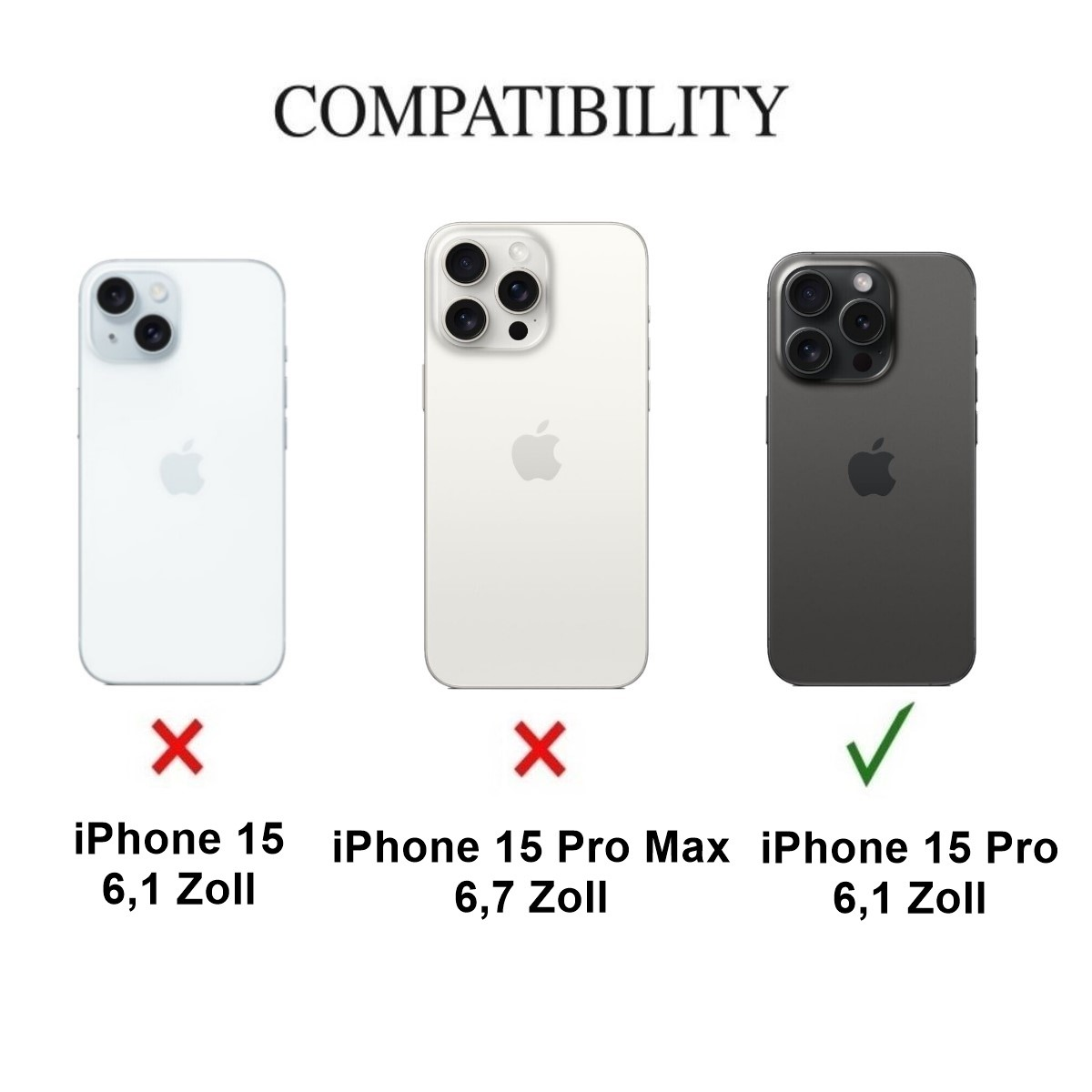 Drei Telefone. iPhone 15 und 15 Pro Max durchgestrichen, iPhone 15 Pro abgehakt.