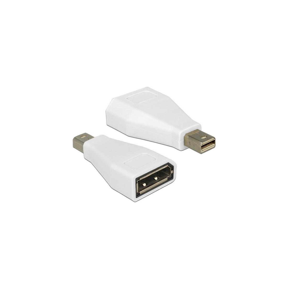 Dwa białe adaptery mini-displayport na USB.