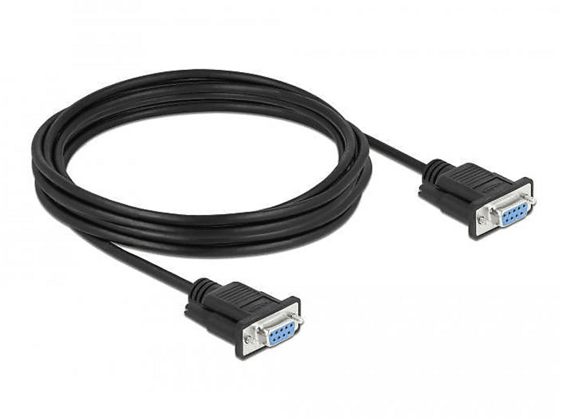 Cables Serial Attached SCSI (SAS) | DELOCK 86620 | MediaMarkt