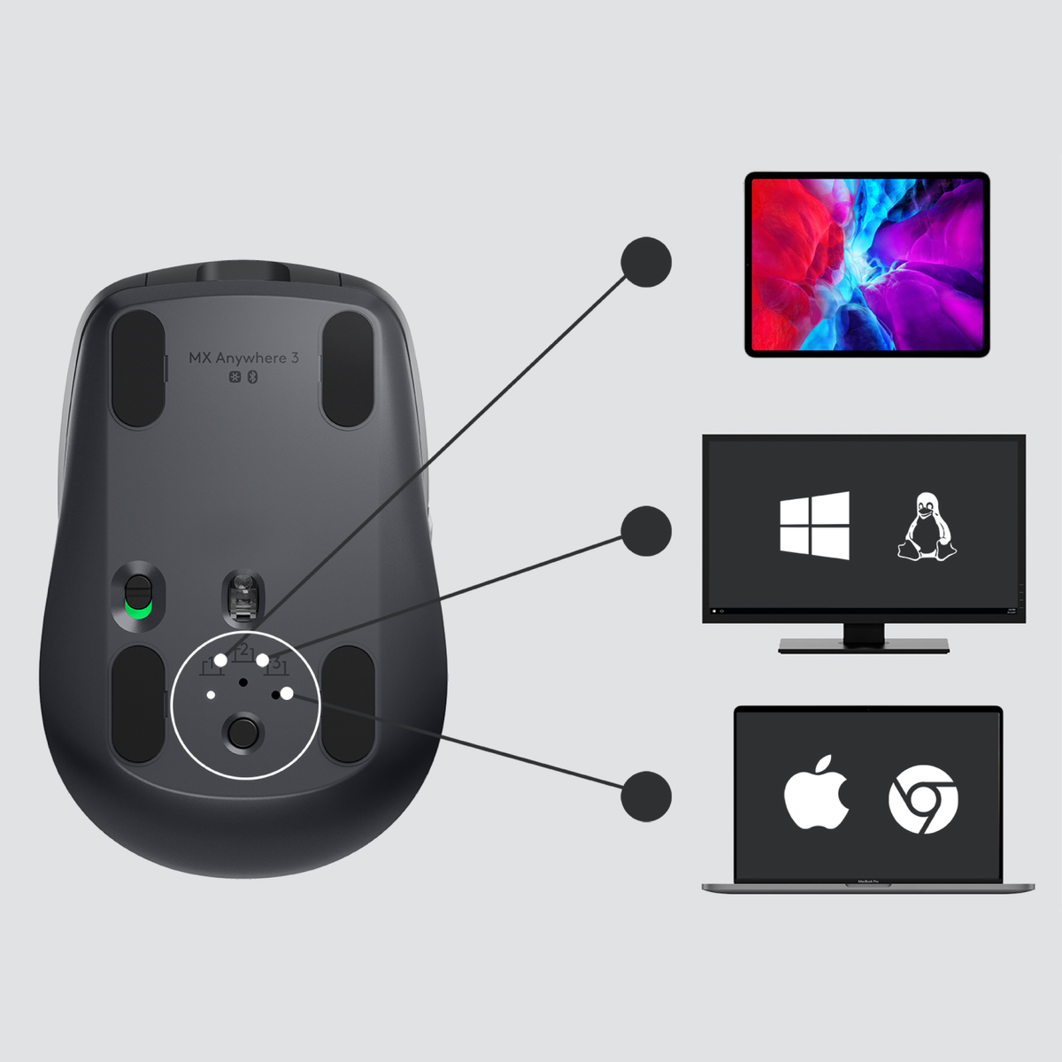 LOGITECH Anywhere Maus, for 3 Business Weiß