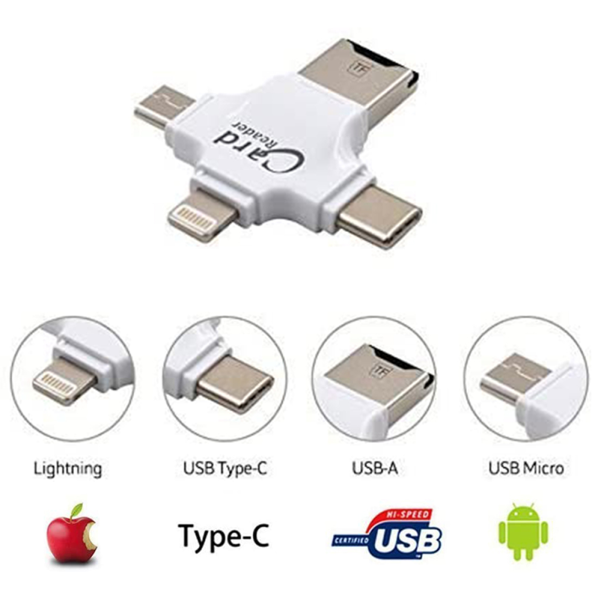 Weißer Kartenleser mit mehreren Anschlüssen: Lightning, USB-C, USB-A und USB Micro.