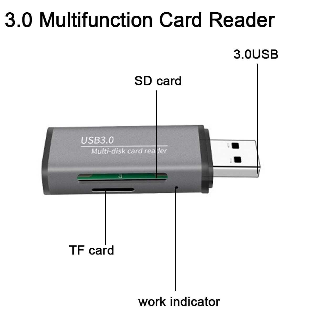 Ein grauer Multi-Kartenleser mit Beschriftungen für SD-Karte, TF-Karte und USB 3.0.