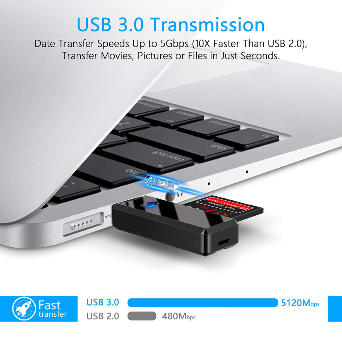 Illustration der USB 3.0 Datenübertragungsgeschwindigkeit mit USB-Laufwerk am Laptop.