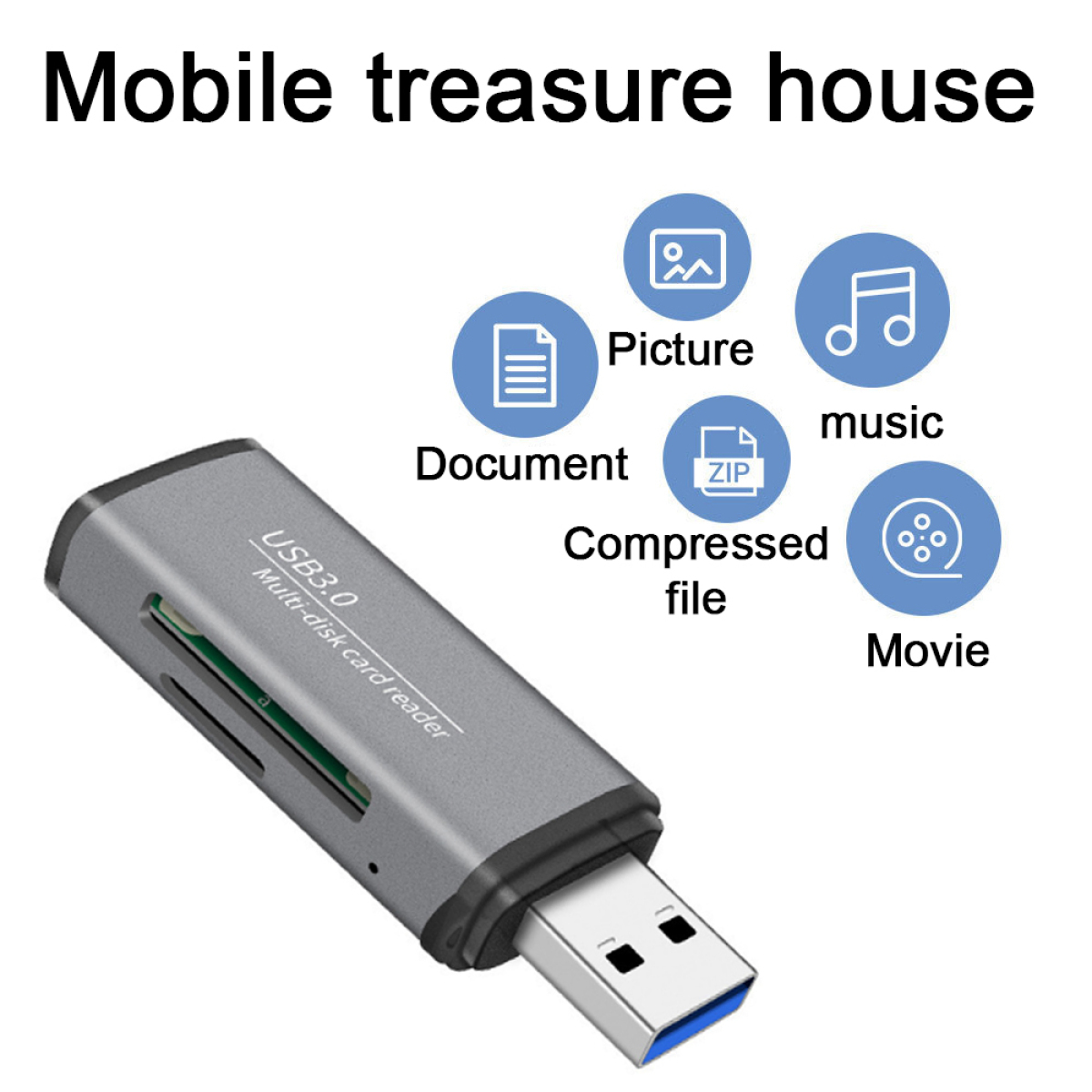 Ein grauer USB 3.0 Multi-Disk-Kartenleser mit Symbolen für Bilder, Dokumente, Musik, Filme und komprimierte Dateien.