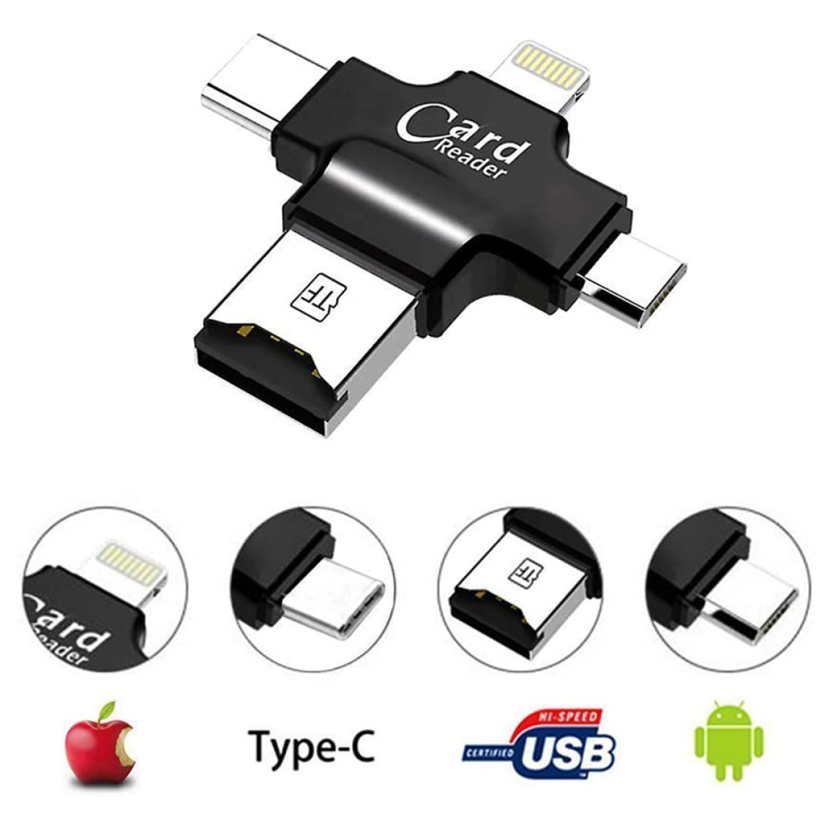 Schwarzer Kartenleser mit mehreren Anschlüssen und Logos, darunter Typ-C und USB. Zusätzliche Kartenleser sind in den Ecken.