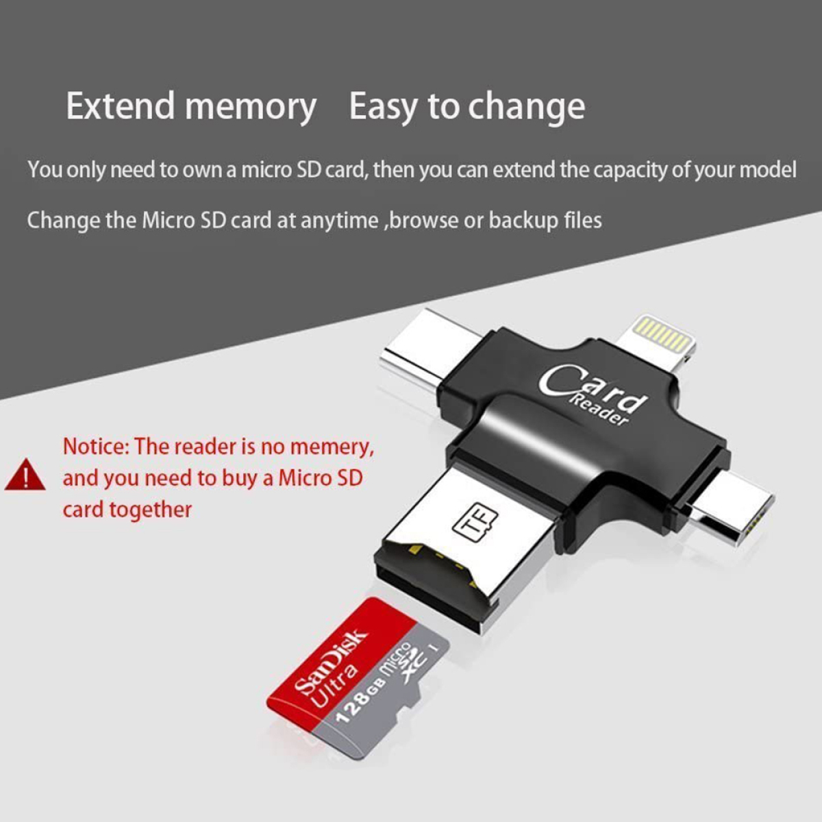 Ein Kartenleser und eine microSD-Karte mit Text zur Speichererweiterung.