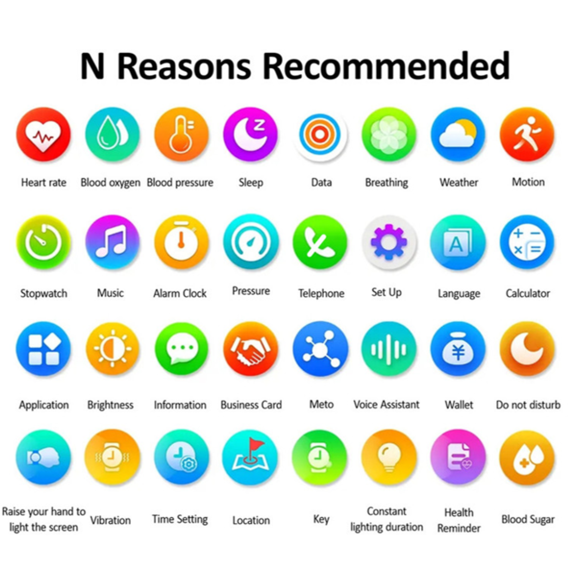 Grafika przedstawiająca 26 ikon reprezentujących funkcje zegarka. Czerwony, niebieski, zielony, pomarańczowy, kolory.