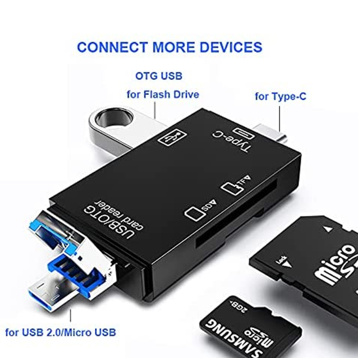 Schwarzer Kartenleser mit mehreren Anschlüssen, einem USB-Stick und einer SD-Karte.