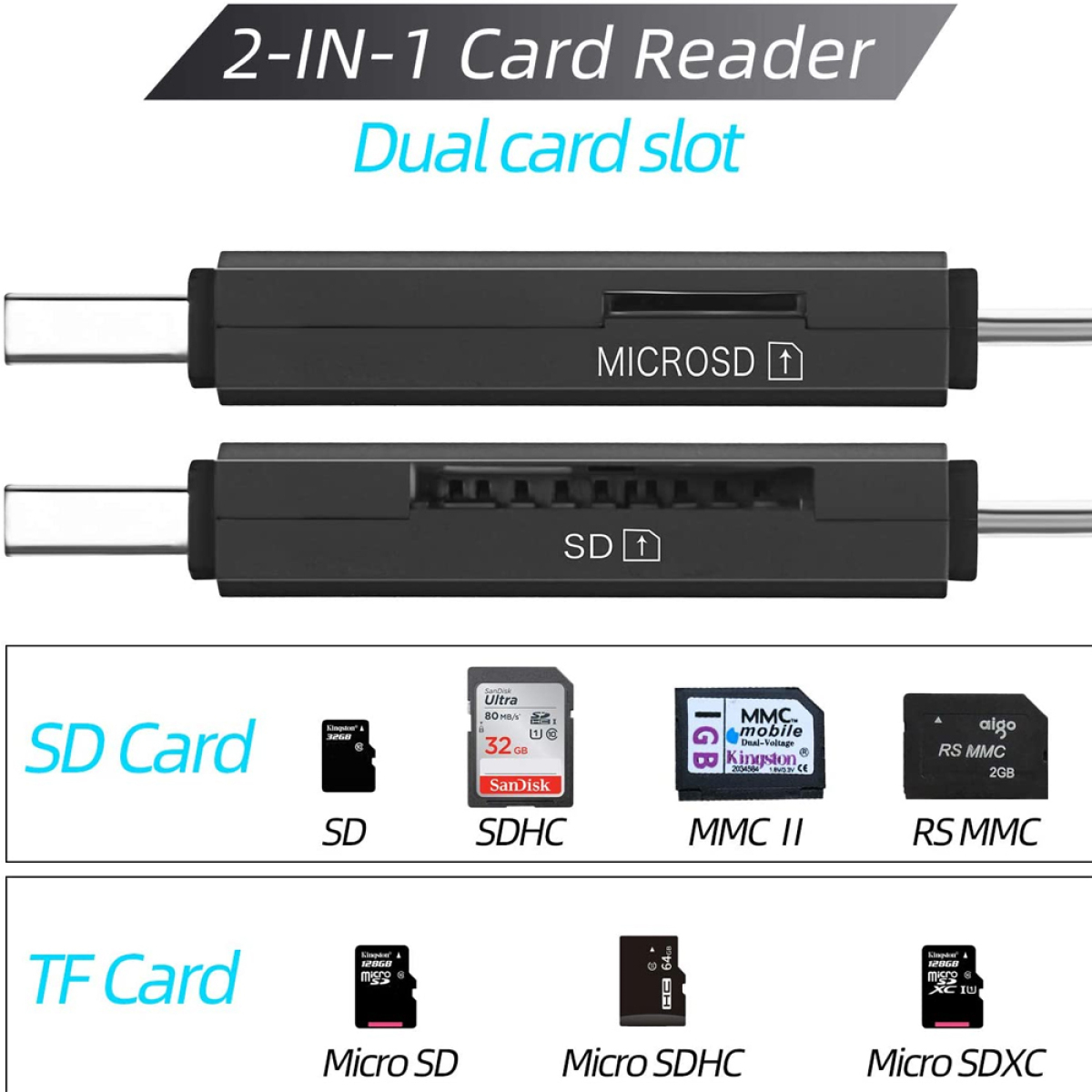 Kartenleser mit SD-, SDHC-, MMC-, RS MMC-, Micro SD-, Micro SDHC- und Micro SDXC-Karten.