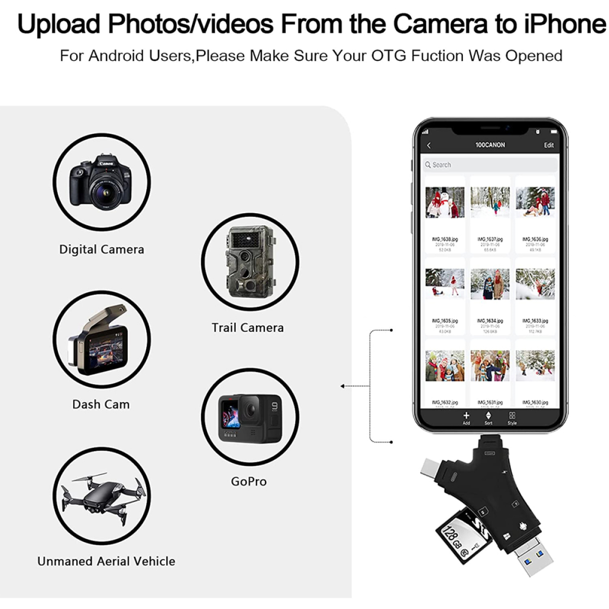 Diagramm, das zeigt, wie man Fotos/Videos von Kameras über einen Kartenleser auf das iPhone hochlädt. Enthält Kameras und ein Telefon.