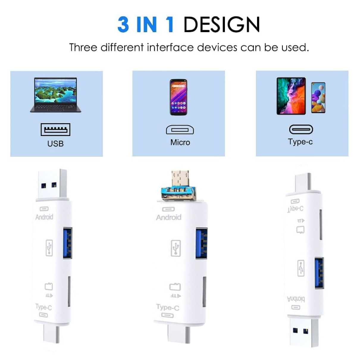 USB-Adapter mit USB-, Micro- und Typ-C-Schnittstellen. Weißes und blaues Farbschema.