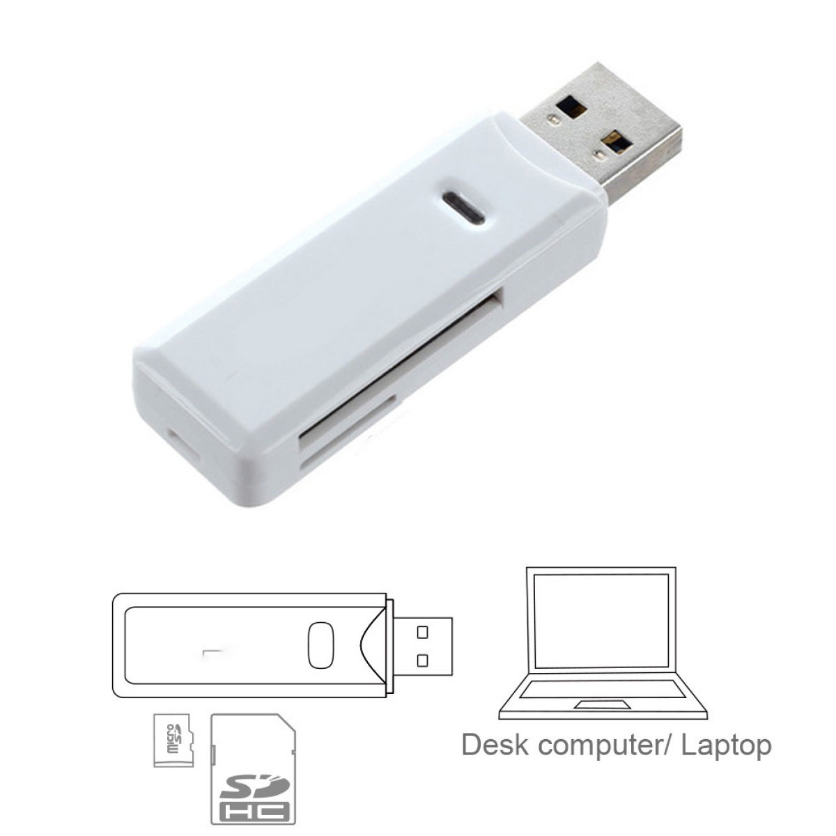 Weißer SD-Kartenleser mit USB-Anschluss und Illustrationen des Geräts und der Verwendung.