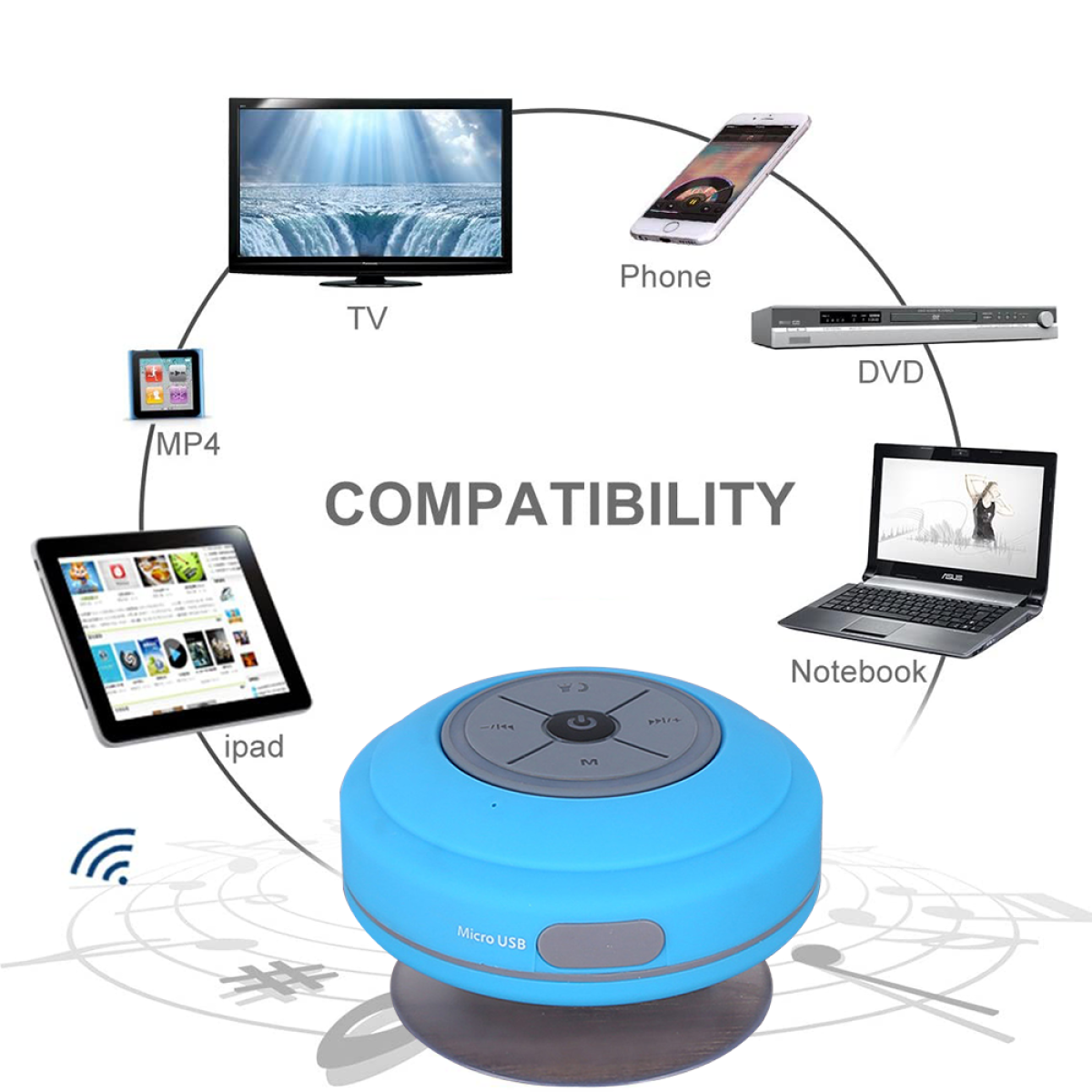 Blauer wasserdichter Lautsprecher mit Kompatibilitäts-Symbolen: TV, Telefon, DVD, Notebook und Tablet.
