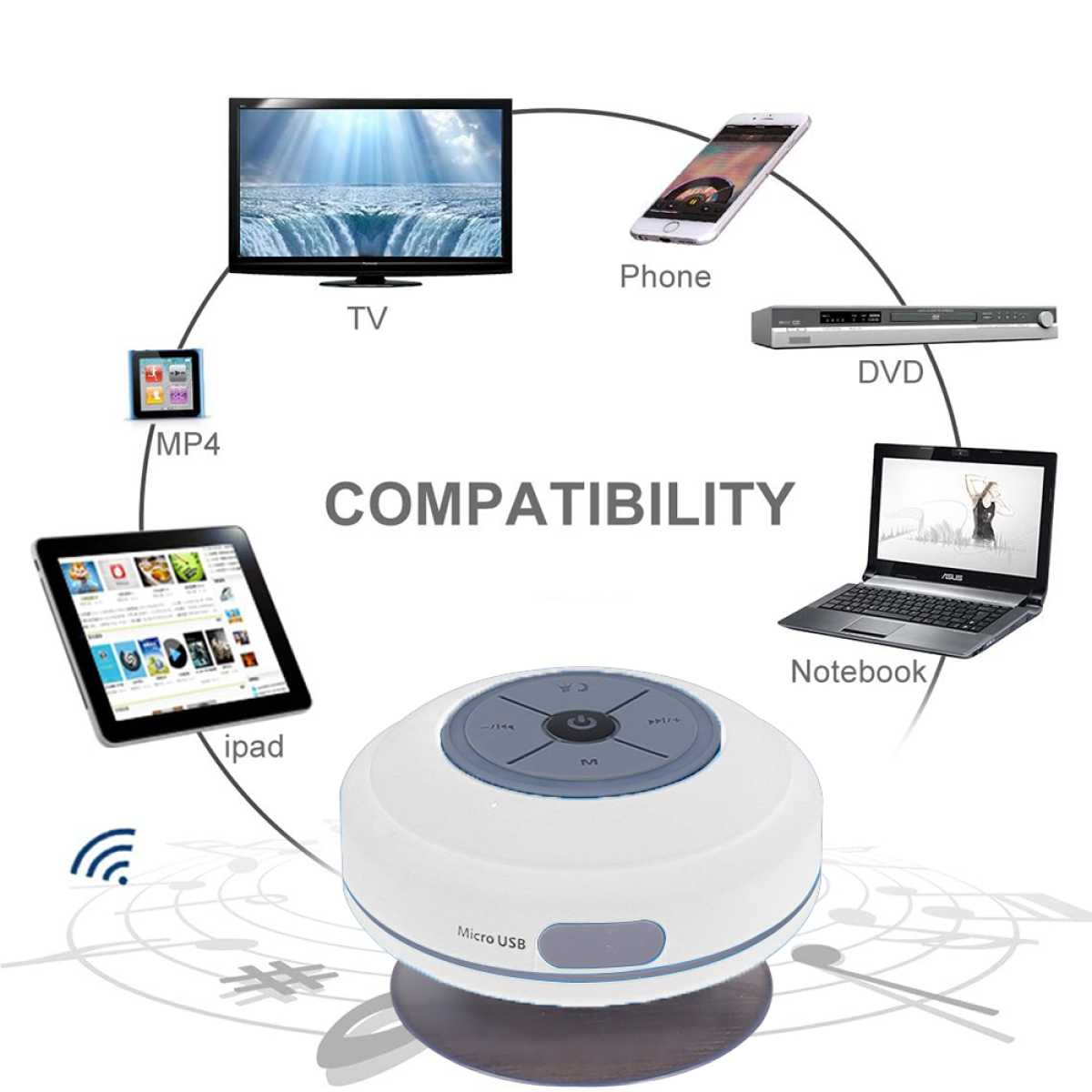Weißer wasserdichter Lautsprecher mit Anschlussdiagramm. Zeigt Verbindungen zu TV, Telefon und anderen Geräten.