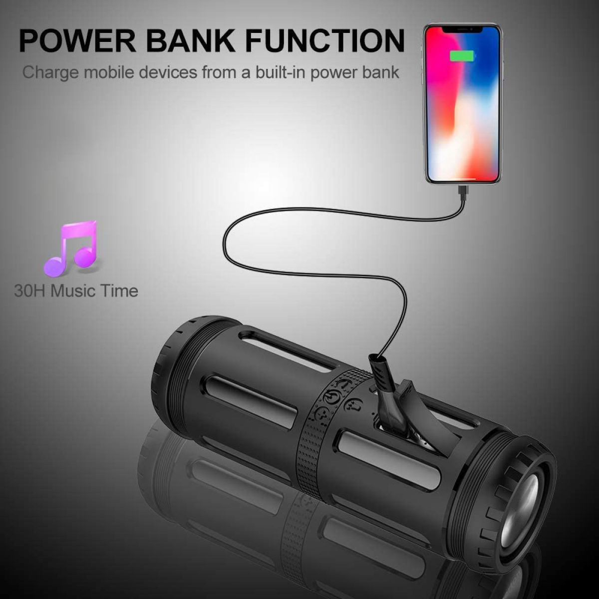 Schwarzer Lautsprecher mit einem Telefon, das geladen wird. Text über Powerbank-Funktion und 30H Musikzeit.